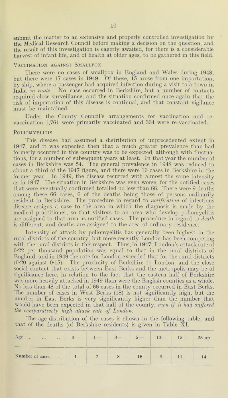 10 submit the matter to an extensive and properly controlled investigation by the Medical Research Council before making a decision on the question, and the result of this investigation is eagerly awaited, for there is a considerable harvest of infant life, and of health at older ages, to be gathered in this field. Vaccination against Smallpox. There were no cases of smallpox in England and Wales during 1948, but there were 17 cases in 1949. Of these, 15 arose from one importation, by ship, where a passenger had acquired infection during a visit to a town in India en route. No case occurred in Berkshire, but a number of contacts required close surveillance, and the situation confirmed once again that the risk of importation of this disease is continual, and that constant vigilance must be maintained. Under the County Council's arrangements for vaccination and re- vaccination 1,761 were primarily vaccinated and 364 were re-vaccinated. Poliomyelitis. This disease had assumed a distribution of unprecedented extent in 1947, and it was expected then that a much greater prevalence than had formerly occurred in this country was to be expected, although with fluctua- tions, for a number of subsequent years at least. In that year the number of cases in Berkshire was 54. The general prevalence in 1948 was reduced to about a third of the 1947 figure, and there were 16 cases in Berkshire in the former year. In 1949, the disease recurred with almost the same intensity as in 1947. The situation in Berkshire was even worse, for the notified cases that were eventually confirmed totalled no less than 66. There were 9 deaths among these 66 cases, 6 of the deaths being those of persons ordinarily resident in Berkshire. The procedure in regard to notification of infectious disease assigns a case to the area in which the diagnosis is made by the medical practitioner, so that visitors to an area who develop poliomyelitis are assigned to that area as notified cases. The procedure in regard to death is different, and deaths are assigned to the area of ordinary residence. Intensity of attack by poliomyelitis has generally been highest in the rural districts of the country, but more recently London has been competing with the rural districts in this respect. Thus, in 1947, London’s attack rate of 0-22 per thousand population was equal to that in the rural districts of England, and in 1949 the rate for London exceeded that for the rural districts (0-20 against 0-15). The proximity of Berkshire to London, and the close social contact that exists between East Berks and the metropolis may be of significance here, in relation to the fact that the eastern half of Berkshire was more heavily attacked in 1949 than were the English counties as a whole. No less than 48 of the total of 66 cases in the county occurred in East Berks. The number of cases in West Berks (18) is not significantly high, but the number in East Berks is very significantly higher than the number that would have been expected in that half of the county, even if it had suffered the comparatively high attack rate of London. The age-distribution of the cases is shown in the following table, and that of the deaths (of Berkshire residents) is given in Table XL Age 0— 1— 3— 5— 10— 15— 25 up