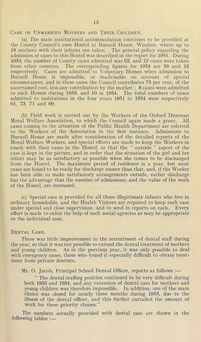 Care of Unmarried Mothers and Their Children. (a) The main institutional accommodation continues to be provided at the County Council’s own Hostel at Burnell House, Windsor, where up to 18 mothers with their infants are taken. The general policy regarding the admission of cases to this Hostel was described in the report for 1951. During 1953, the number of County cases admitted was 63, and 12 cases were taken from other counties. The corresponding figures for 1954 are 59 and 12 respectively. Cases are admitted to Voluntary Homes when admission to Burnell House is impossible, or inadvisable on account of special circumstances, and in these cases the Council contributes 75 per cent, of the ascertained cost, less any contribution by the mother ; 8 cases were admitted to such Homes during 1953, and 10 in 1954. The total numbers of cases admitted to institutions in the four years 1951 to 1954 were respectively 61, 73, 71 and 69. (b) Field work is carried out by the Workers of the Oxford Diocesan Moral Welfare Association, to which the Council again made a grant. All cases coming to the attention of the Public Health Department are referred to the Workers of the Association in the first instance. Admissions to Burnell House are made after consideration of the detailed reports of the Moral Welfare Workers, and special efforts are made to keep the Workers in touch with their cases in the Hostel, so that the “ outside ” aspect of the case is kept in the picture, and in order that the situation of the girl and her infant may be as satisfactory as possible when she comes to be discharged from the Hostel. The maximum period of residence is a year, but most cases are found to be ready for discharge sooner than that, and, if the Worker has been able to make satisfactory arrangements outside, earlier discharge has the advantage that the number of admissions, and the value of the work of the Hostel, are increased. (c) Special care is provided for all those illegitimate infants who live in ordinary households, and the Health Visitors are required to keep each case under special and close supervision, and to send in reports on each. Every effort is made to enlist the help of such social agencies as may be appropriate to the individual case. Dental Care. There was little improvement in the recruitment of dental staff during the year, so that it was not possible to extend the dental treatment of mothers and young children. As in the previous year, it was only possible to deal with emergency cases, those who found it especially difficult to obtain treat- ment from private dentists. Mr. 0. Jacob, Principal School Dental Officer, reports as follows :— “ The dental staffing position continued to be very difficult during both 1953 and 1954, and any extension of dental care for mothers and young children was therefore impossible. In addition, one of the main clinics was closed for nearly three months during 1953, due to the illness of the dental officer, and this further curtailed the amount of work for these priority classes.” The numbers actually provided with dental care are shown in the following tables :—