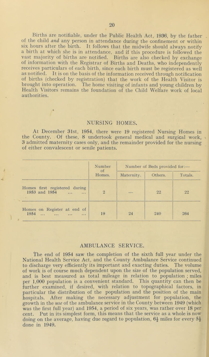 Births are notifiable, under the Public Health Act, 1936, by the father of the child and any person in attendance during the confinement or within six hours after the birth. It follows that the midwife should always notify a birth at which she is in attendance, and if this procedure is followed the vast majority of births are notified. Births are also checked by exchange of information with the Registrar of Births and Deaths, who independently receives particulars of each birth, since each birth must be registered as well as notified. It is on the basis of the information received through notification of births (checked by registration) that the work of the Health Visitor is brought into operation. The home visiting of infants and young children by Health Visitors remains the foundation of the Child Welfare work of local authorities. NURSING HOMES. At December 31st, 1954, there were 19 registered Nursing Homes in the County. Of these, 8 undertook general medical and surgical work, 3 admitted maternity cases only, and the remainder provided for the nursing of either convalescent or senile patients. Number of Homes. Number of Beds provided for:— Maternity. Others. Totals. Homes first registered during 1953 and 1954 2 — 22 22 Homes on Register at end of 1954 19 24 240 264 AMBULANCE SERVICE. The end of 1954 saw the completion of the sixth full year under the National Health Service Act, and the County Ambulance Service continued to discharge very efficiently its important and exacting duties. The volume of work is of course much dependent upon the size of the population served, and is best measured as total mileage in relation to population ; miles per 1,000 population is a convenient standard. This quantity can then be further examined, if desired, with relation to topographical factors, in particular the distribution of the population and the position of the main hospitals. After making the necessary adjustment for population, the growth in the use of the ambulance service in the County between 1949 (which was the first full year) and 1954, a period of six years, was rather over 18 per cent. Put in its simplest form, this means that the service as a whole is now doing on the average, having due regard to population, 6| miles for every 5^ done in 1949.