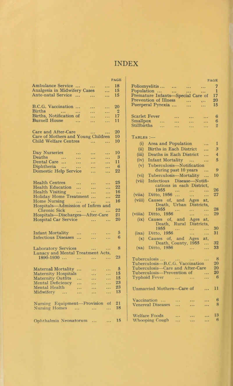 INDEX Ambulance Service ... Analgesia in Midwifery Cases Ante-natal Service ... B.C.G. Vaccination ... Births Births, Notification of Burnell House PAGE PAGE 18 15 15 20 2 17 11 Poliomyelitis ... ... 7 Population ... 1 Premature Infants—Special Care of 17 Prevention of Illness ... ,.. 20 Puerperal Pyrexia 15 Scarlet Fever Smallpox Stillbirths 6 6 9 Care and After-Care ... ... 20 Care of Mothers and Young Children 10 Child Welfare Centres ... ... 10 Day Nurseries ... ... ... 10 Deaths ... ... ... ... 3 Dental Care ... ... ... ... 11 Diphtheria ... ... ... ... 6 Domestic Help Service ... ... 22 Health Centres ... ... ... 25 Health Education ... ... ... 22 Health Visiting 16 Holiday Home Treatment ... ... 22 Home Nursing ... ... ... 16 Hospitals—Admission of Infirm and Chronic Sick ... ... ... 22 Hospitals—Discharges—After-Care 21 Hospital Car Service ... ... 20 Infant Mortality ... ... ... 5 Infectious Diseases ... ... ... 6 Laboratory Services ... ... 8 Lunacy and Mental Treatment Acts, 1890-1930 23 Maternal Mortality ... ... ... 5 Maternity Hospitals ... ... 15 Maternity Outfits ... ... ... 15 Mental Deficiency ... ... ... 23 Mental Health ... ... ... 23 Midwifery ... ... ... ... 13 Tables :— (i) Area and Population ... 1 (ii) Births in Each District ... 3 (iii) Deaths in Each District ... 4 (iv) Infant Mortality ... ... 5 (v) Tuberculosis—Notification during past 10 years ... 9 (vi) Tuberculosis—Mortality ... 10 (vii) Infectious Disease—Notifi- cations in each District, 1955 26 (viia) Ditto, 1956 ... ... ... 27 (viii) Causes of, and Ages at. Death, Urban Districts, 1955 28 (viiia) Ditto, 1956 ... ... 29 (ix) Causes of, and .\ges at. Death, Rural Districts, 1955 30 (ixa) Ditto, 1956 ... ... 31 (x) Causes of, and Ages at. Death, County, 1955 ... 32 (xa) Ditto, 1956 ... ... 33 Tuberculosis ... ... ... ... 8 Tuberculosis—B.C.G. Vaccination 20 Tuberculosis—Care and .\fter-Care 20 Tuberculosis—Prevention of ... 20 Typhoid Fever ... ... ... 6 Unmarried Mothers—Care of ... 11 Nursing Equipment—Provision of 21 Nursing Homes ... ... ... 18 Vaccination ... Venereal Diseases 6 8 Ophthalmia Neonatorum 15 Welfare Foods Whooping Cough 13 6