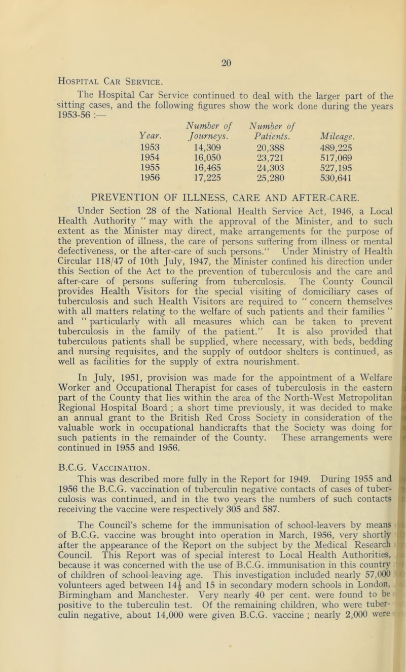 Hospital Car Service. 1 he Hospital Car Service continued to deal with the larger part of the sitting cases, and the following figures show the work done during the years 1953-56 Year. Number of fourneys. 1953 14,309 1954 16,050 1955 16,465 1956 17,225 Number of Patients. Mileage. 20,388 489,225 23,721 517,069 24,303 527,195 25,280 530,641 PREVENTION OF ILLNESS, CARE AND AFTER-CARE. Under Section 28 of the National Health Service Act, 1946, a Local Health Authority “ may with the approval of the Minister, and to such extent as the Minister may direct, make arrangements for the purpose of the prevention of illness, the care of persons suffering from illness or mental defectiveness, or the after-care of such persons. Under Ministry of Health Circular 118/47 of 10th July, 1947, the Minister confined his direction under this Section of the Act to the prevention of tuberculosis and the care and after-care of persons suffering from tuberculosis. The County Council , provides Health Visitors for the special visiting of domiciliary cases of tuberculosis and such Health Visitors are required to “ concern themselves with all matters relating to the welfare of such patients and their families ” and  particularly with all measures which can be taken to prevent tuberculosis in the family of the patient.’’ It is also provided that tuberculous patients shall be supplied, where necessary, with beds, bedding and nursing requisites, and the supply of outdoor shelters is continued, as well as facilities for the supply of extra nourishment. In July, 1951, provision was made for the appointment of a Welfare Worker and Occupational Therapist for cases of tuberculosis in the eastern part of the County that lies within the area of the North-West Metropolitan Regional Hospital Board ; a short time previously, it was decided to make an annual grant to the British Red Cross Society in consideration of the valuable work in occupational handicrafts that the Society was doing for such patients in the remainder of the County. These arrangements were continued in 1955 and 1956. B.C.G. Vaccination. This was described more fully in the Report for 1949. During 1955 and | 1956 the B.C.G. vaccination of tuberculin negative contacts of cases of tuber- culosis was continued, and in the two years the numbers of such contacts ; receiving the vaccine were respectively 305 and 587. The Council’s scheme for the immunisation of school-leavers by means 4 of B.C.G. vaccine was brought into operation in March, 1956, very shortly after the appearance of the Report on the subject by the Medical Research t Council. This Report was of special interest to Local Health Authorities, because it was concerned with the use of B.C.G. immunisation in this country 'J of children of school-leaving age. This investigation included nearly 57,(XK) i volunteers aged between 14| and 15 in secondary modern schools in London, Birmingham and Manchester. Very nearly 40 per cent, were found to be positive to the tuberculin test. Of the remaining children, who were tuber- culin negative, about 14,000 were given B.C.G. vaccine ; nearly'’ 2,0(X) were