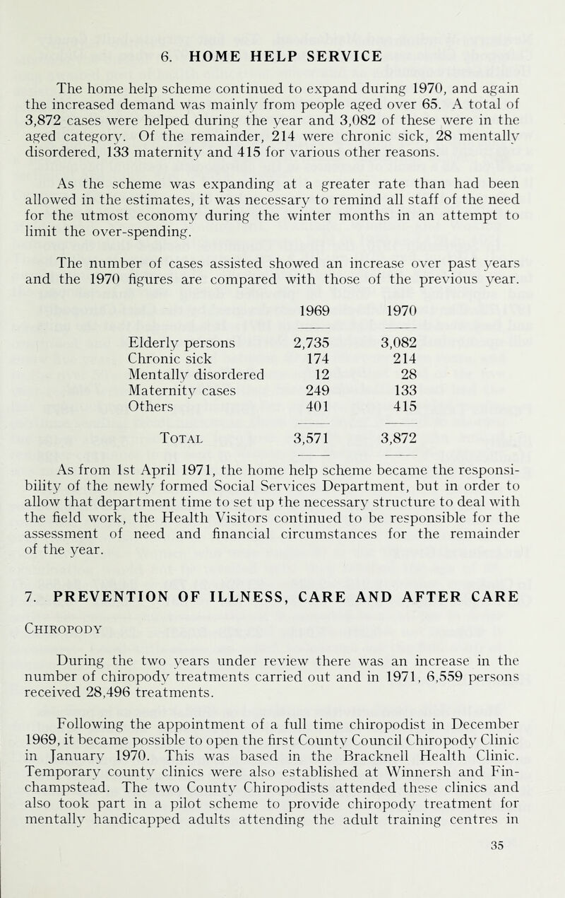 6. HOME HELP SERVICE The home help scheme continued to expand during 1970, and again the increased demand was mainly from people aged over 65. A total of 3,872 cases were helped during the year and 3,082 of these were in the aged category. Of the remainder, 214 were chronic sick, 28 mentally disordered, 133 maternity and 415 for various other reasons. As the scheme was expanding at a greater rate than had been allowed in the estimates, it was necessary to remind all staff of the need for the utmost economy during the winter months in an attempt to limit the over-spending. The number of cases assisted showed an increase over past years and the 1970 figures are compared with those of the previous year. 1969 1970 Elderly persons 2,735 3,082 Chronic sick 174 214 Mentally disordered 12 28 Maternity cases 249 133 Others 401 415 Total 3,571 3,872 As from 1st April 1971, the home help scheme became the responsi- bility of the newly formed Social Services Department, but in order to allow that department time to set up the necessary structure to deal with the held work, the Health Visitors continued to be responsible for the assessment of need and financial circumstances for the remainder of the year. 7. PREVENTION OF ILLNESS, CARE AND AFTER CARE Chiropody During the two years under review there was an increase in the number of chiropody treatments carried out and in 1971, 6,559 persons received 28,496 treatments. Following the appointment of a full time chiropodist in December 1969, it became possible to open the first County Council Chiropody Clinic in January 1970. This was based in the Bracknell Health Clinic. Temporary county clinics were also established at Winnersh and Fin- champstead. The two County Chiropodists attended these clinics and also took part in a pilot scheme to provide chiropody treatment for mentally handicapped adults attending the adult training centres in