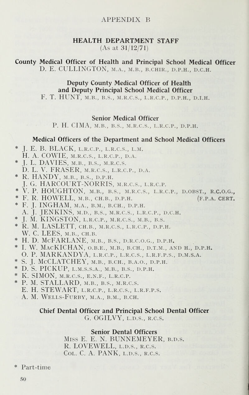 HEALTH DEPARTMENT STAFF (As at 31/12/71) County Medical Officer of Health and Principal School Medical Officer D. E. CULLINGTON, m.a., m.b., b.chir., d.p.h., d.c.h. Deputy County Medical Officer of Health and Deputy Principal School Medical Officer F. T. HUNT, M.B., B.S., M.R.C.S., L.R.C.P., D.P.H., D.I.H. Senior Medical Officer P. H. CIMA, M.B., B.S., M.R.C.S., L.R.C.P., B.P.H. Medical Officers of the Department and School Medical Officers * J. E. B. BLACK, l.r.c.p., l.r.c.s., l.m. H. A. COWIE, M.R.C.S., L.R.C.P., D.A. * J. L. DAVIES, M.B., B.S., M.R.C.S. D. L. V. FRASER, m.r.c.s., l.r.c.p., d.a. * R. PIANDY, M.B., B.S., D.P.H. J. G. HARCOURT-NORRIS, m.r.c.s., l.r.c.p. * V. P. HOUGHTON, m.b., b.s., m.r.c.s., l.r.c.p., d.obst., r.c.o.g., * F. R. HOWELL, m.b., ch.b., d.p.h. (f.p.a. cert. * F. J. INGHAM, M.A., B.M., B.CH., D.P.H. A. J. JENKINS, M.D., B.S., M.R.C.S., L.R.C.P., D.C.H. * J. M. KINGSTON, l.r.c.p., m.r.c.s., m.b., b.s. * R. M. LASLETT, ch.b., m.r.c.s., l.r.c.p., d.p.h. W. C. LEES, M.B., CH.B. * H. D. McFARLANE, m.b., b.s., d.r.c.o.g., d.p.h. * I. W. MacKICHAN, O.B.E., M.B., B.CH., D.T.M., AND H., D.P.H. O. P. MARKANDYA, l.r.c.p., l.r.c.s., l.r.f.p.s., d.m.s.a. * S. J. McCLATCHEY, m.b., b.ch., b.a.o., d.p.h. * D. S. PICKUP, L.M.S.S.A., M.B., B.S., D.P.H. * K. SIMON, M.R.C.S., E.N.F., L.R.C.P. * P. M. STALLARD, m.b., b.s., m.r.c.s. E. H. STEWART, l.r.c.p., l.r.c.s., l.r.f.p.s, A. M. Wells-Furby, m.a., b.m., b.ch. Chief Dental Officer and Principal School Dental Officer G. OGILVY, l.d.s., r.c.s. Senior Dental Officers Miss E. E. N. BUNNEMEYER, b.d.s. R. LOVEWELL, l.d.s., r.c.s. Col. C. A. PANK, l.d.s., r.c.s. * Part-time