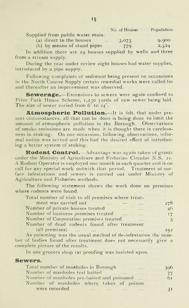 No. of Houses Population Supplied from public water main. (a) direct to the houses .. 3)073 9»900 (b) by means of stand pipes 779 2,524 In addition there are 19 houses supplied by wells and three from a stream supply. During' the year under review eig^ht houses had water supplies, introduced by a pipe supply. Following- complaints of sediment being present on occassions in the North Course Supply certain remedial works were called for and thereafter an improvement was observed. Sewerage.— Extensions to sewers were again confined to Prior Park House Scheme, 1,230 yards of new sewer being laid. The size of sewer varied from 6 to 24. Atmospheric Pollution.—It is felt, that under pre- sent circumstances, all that can be done is being done to limit the amount of atmospheric pollution in the Borough. Observations of smoke emissions are made when it is thought there is careless- ness in stoking. On one occassion, following observations, infor- mal notice was served and this had the desired effect of introduc- ing a better system of stoking. Rodenl; Coilt;rol. — Advantage was again taken of grants under the Ministry of Agriculture and Fisheries Circular N.S. 21. A Rodent Operator is employed one month in each quarter and is on call for any special work outwith that period. Treatment of sur- face infestations and sewers is carried out under Ministry of Agriculture and Fisheries methods. The following' statement shows the work done on premises where rodents were found. Total number of visit to all premises where treat- ment was carried out ... -— ... 278 Number of private houses treated .. ... 46 Number of business premises treated ... ... 17 Number of Corporation premises treated ... 5 Number of dead rodents found after treatment (all premises) ... ... ... ... ... 252 As poisoning was the usual method of de-infestation the num- ber of bodies found after treatment does not necessarily give a complete picture of the results. In one grocers shop rat proofing was insisted upon. Sewers. Total number of manholes in Borough ... 396 Number of manholes test baited ... ... 77 Number of manholes pre-baited and poisoned ... 61 Number of manholes where takes of poison were recorded ... ... ... ... 31