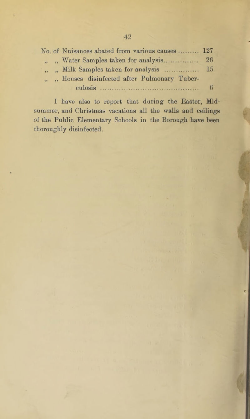 No. of Nuisances abated from various causes 127 „ „ Water Samples taken for analysis 26 ,, „ Milk Samples taken for analysis 15 ,, ,, Houses disinfected after Pulmonary Tuber- culosis 6 1 have also to report that daring the Easter, Mid- summer, and Christmas vacations all the walls and ceilings of the Public Elementary Schools in the Borough have been thoroughly disinfected.