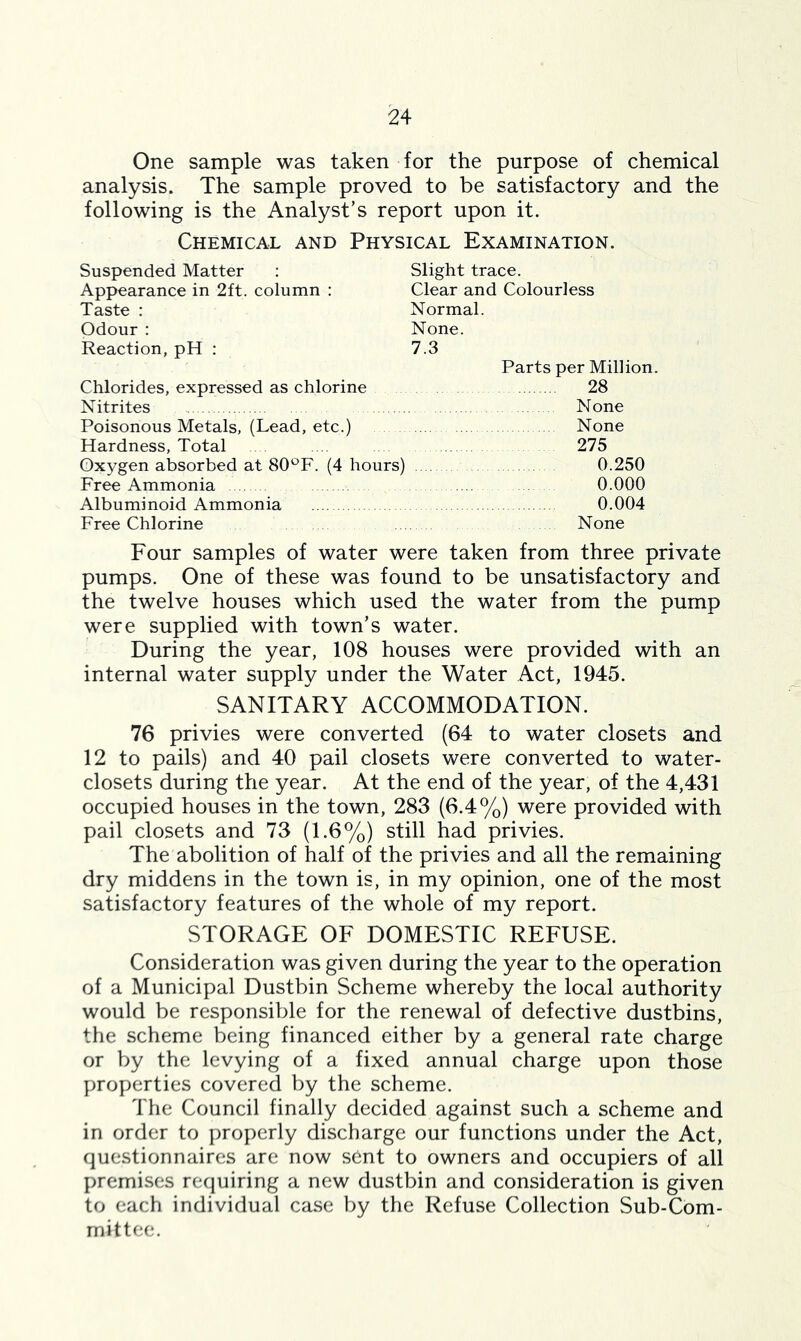 One sample was taken for the purpose of chemical analysis. The sample proved to be satisfactory and the following is the Analyst’s report upon it. Chemical and Physical Examination. Suspended Matter ; Slight trace. Appearance in 2ft. column : Clear and Colourless Taste : Normal. Odour : None. Reaction, pH ; 7.3 Parts per Million. Chlorides, expressed as chlorine 28 Nitrites None Poisonous Metals, (Lead, etc.) None Hardness, Total . .. 275 Oxygen absorbed at SO^^F. (4 hours) 0.250 Free Ammonia 0.000 Albuminoid Ammonia 0.004 Free Chlorine None Four samples of water were taken from three private pumps. One of these was found to be unsatisfactory and the twelve houses which used the water from the pump were supplied with town’s water. During the year, 108 houses were provided with an internal water supply under the Water Act, 1945. SANITARY ACCOMMODATION. 76 privies were converted (64 to water closets and 12 to pails) and 40 pail closets were converted to water- closets during the year. At the end of the year, of the 4,431 occupied houses in the town, 283 (6.4%) were provided with pail closets and 73 (1.6%) still had privies. The abolition of half of the privies and all the remaining dry middens in the town is, in my opinion, one of the most satisfactory features of the whole of my report. STORAGE OF DOMESTIC REFUSE. Consideration was given during the year to the operation of a Municipal Dustbin Scheme whereby the local authority would be responsible for the renewal of defective dustbins, the scheme being financed either by a general rate charge or by the levying of a fixed annual charge upon those properties covered by the scheme. The Council finally decided against such a scheme and in order to properly discharge our functions under the Act, questionnaires are now sCnt to owners and occupiers of all premises requiring a new dustbin and consideration is given to each individual ca.se by the Refuse Collection Sub-Com- mittee.