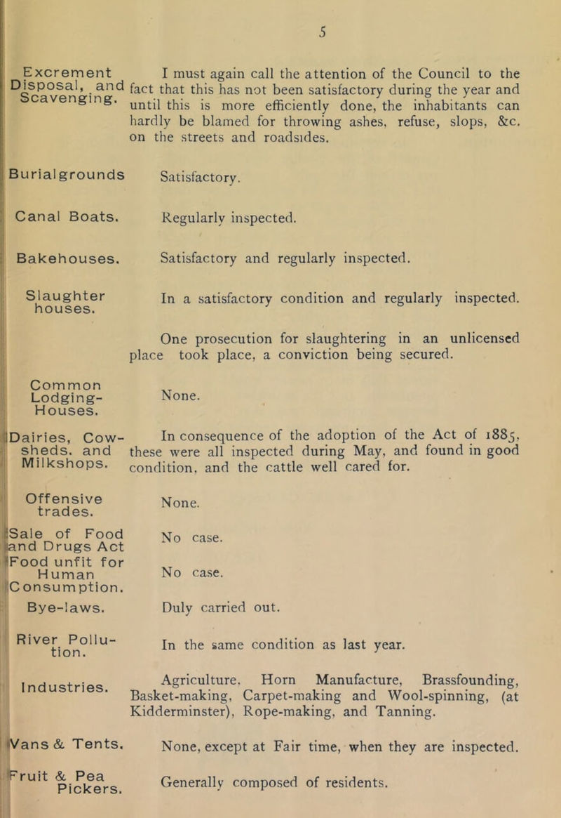 Excrement Disposal, and Scavenging. Burialgrounds Canal Boats. Bakehouses. Slaughter houses. Common Lodging- Houses. iDairies, Cow- sheds. and Milkshops. Offensive trades. •Sale of Food and Drugs Act iFood unfit for H uman C onsum ption. Bye-laws. River Pollu- tion. Industries. 'Vans & Tents. Fruit & Pea Pickers. I must again call the attention of the Council to the fact that this has not been satisfactory during the year and until this is more efficiently done, the inhabitants can hardly be blamed for throwing ashes, refuse, slops, &c, on the streets and roadsides. Satisfactory. Regularly inspected. Satisfactory and regularly inspected. In a satisfactory condition and regularly inspected. One prosecution for slaughtering in an unlicensed place took place, a conviction being secured. None. In consequence of the adoption of the Act of 1885, these were all inspected during May, and found in good condition, and the cattle well cared for. None. No case. No case. Duly carried out. In the same condition as last year. Agriculture. Horn Manufacture, Brassfounding, Basket-making, Carpet-making and Wool-spinning, (at Kidderminster), Rope-making, and Tanning. None, except at Fair time, when they are inspected. » Generally composed of residents.