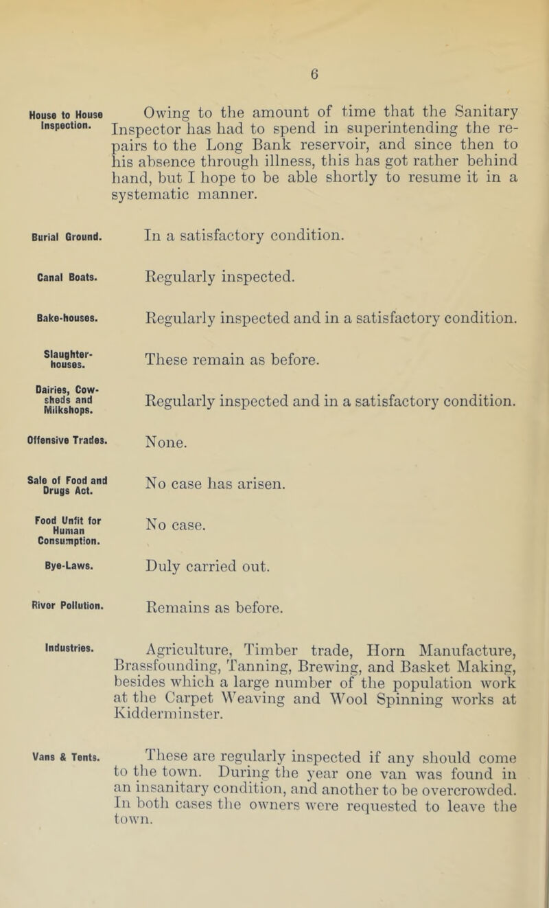 House to House Inspection. Burial Ground. Canal Boats. Bake-houses. Slaughter- houses. Dairies, Cow- sheds and Miikshops. Offensive Trades. Sale of Food and Drugs Act. Food Unfit for Human Consumption. Bye-Laws. Rivor Pollution. Industries. Vans & Tents. Owing to the amount of time that the Sanitary Inspector has had to spend in superintending the re- pairs to the Long Bank reservoir, and since then to liis absence through illness, this has got rather behind hand, but I hope to be able shortly to resume it in a systematic manner. In a satisfactory condition. Regularly inspected. Regularly inspected and in a satisfactory condition. These remain as before. Regularly inspected and in a satisfactory condition. None. No case has arisen. No case. Duly carried out. Remains as before. Agriculture, Timber trade, Horn Manufacture, Brassfounding, Tanning, Brewing, and Basket Making, besides which a large number of the population work at the Carpet Weaving and Wool Spinning works at Kidderminster. These are regularly inspected if any should come to the town. During the year one van was found in an insanitary condition, and another to be overcrowded. In both cases the owners Avere requested to leave the town.