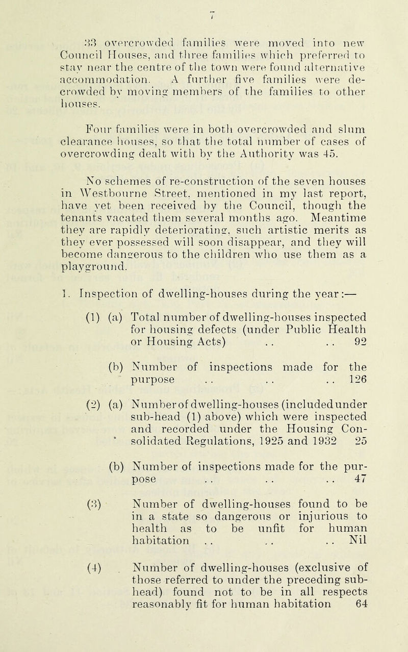 ‘^3 ovprci’owded families were moved into new Comicil Houses, and three families which preferred to stay near the centre of the town were found alternative accommodation. A further five families were de- crowded by movinc; members of the families to other houses. Four fa,milies were in both overcrowded and slum clearance houses, so that the total number of cases of overcrowding dealt with by the Authority was 45. No schemes of re-construction of the seven houses in Westbourne Street, mentioned in my last report, have yet been received by the Council, though the tenants vacated them several months ago. Meantime they are rapidly deteriorating;, such artistic merits as they ever possessed will soon disappear, and they will become damrerous to the children who use them as a playground. 1. Inspection of dwelling-houses during the year:— (1) (a) Total number of dwelling-houses inspected for housing defects (under Public Health or Housing Acts) . . . . 92 (b) Number of inspections made for the purpose . . . . . . 126 (2) (a) Numberof dwelling-houses (includedunder sub-head (1) above) which were inspected and recorded under the Housing Con- solidated Regulations, 1925 and 1932 25 (b) Number of inspections made for the pur- pose .. . . . . 47 (3) Number of dwelling-houses found to be in a state so dangerous or injurious to health as to be unfit for human habitation . . .. . . Nil (4) Number of dwelling-houses (exclusive of those referred to under the preceding sub- head) found not to be in all respects reasonably fit for human habitation 64