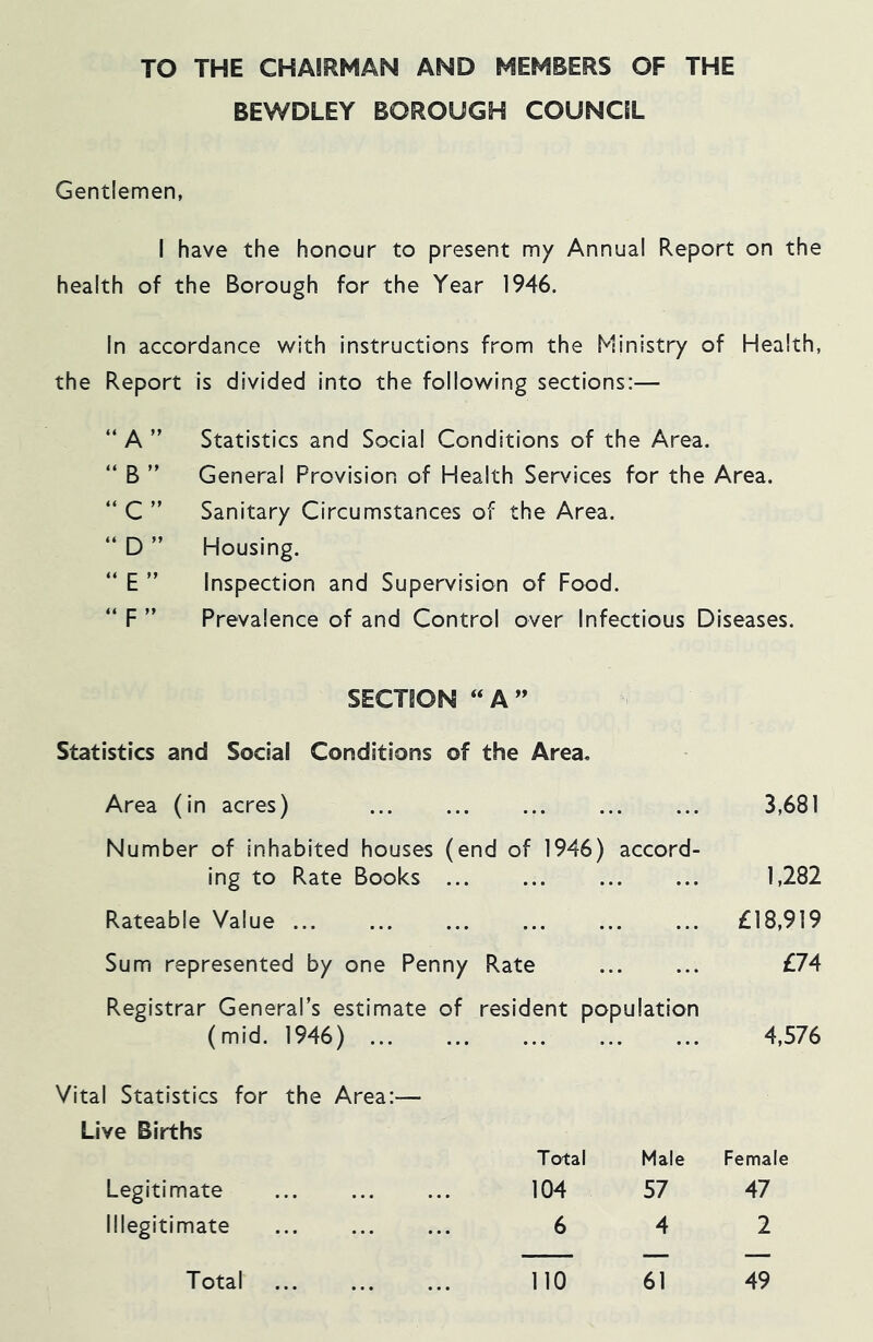 TO THE CHAIRMAN AND MEMBERS OF THE BEWDLEY BOROUGH COUNCEL Gentlemen, I have the honour to present my Annual Report on the health of the Borough for the Year 1946. In accordance with instructions from the Ministry of Health, the Report is divided into the following sections:— “ A ” Statistics and Social Conditions of the Area. “ B ” General Provision of Health Services for the Area. “ C ” Sanitary Circumstances of the Area. “ D ” Housing. “ E ” Inspection and Supervision of Food. “ F ” Prevalence of and Control over Infectious Diseases. SECTION “A” Statistics and Social Conditions of the Area, Area (in acres) 3,681 Number of inhabited houses (end of 1946) accord- ing to Rate Books ... . 1,282 Rateable Value ... ... £18,919 Sum represented by one Penny Rate . £74 Registrar General’s estimate of resident population (mid. 1946) 4,576 Vital Statistics for the Area:— Live Births Total Male Female Legitimate ... 104 57 47 Illegitimate 6 4 2 Total no 61 49 Total