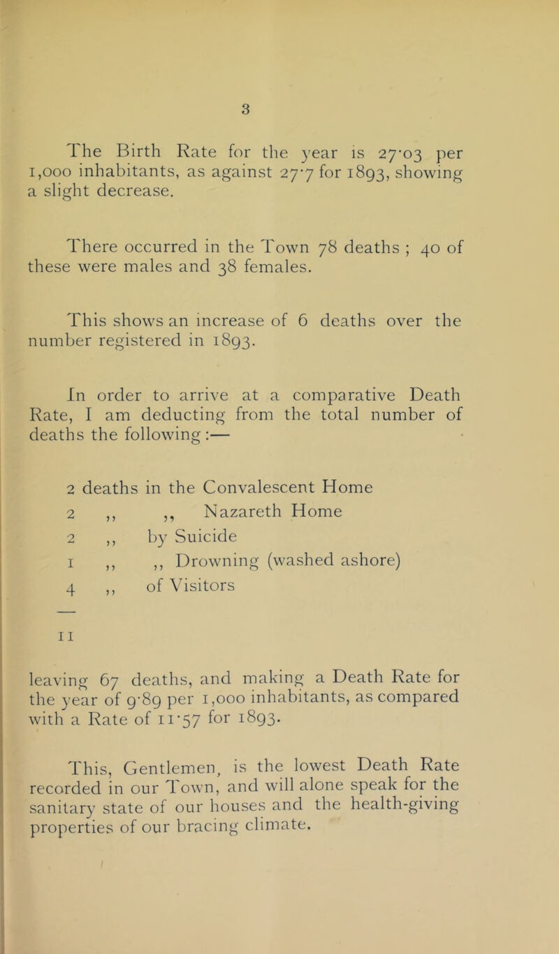 1 he Birth Rate for the year is 27'03 per 1,000 inhabitants, as against 277 for 1893, showing a slight decrease. There occurred in the Town 78 deaths ; 40 of these were males and 38 females. This shows an increase of 6 deaths over the number registered in 1893. In order to arrive at a comparative Death Rate, I am deducting from the total number of deaths the following :— 2 deaths in the Convalescent Home 2 ,, ,, Nazareth Home 2 ,, by Suicide I ,, ,, Drowning (washed ashore) 4 ,, of Visitors 11 leaving 67 deaths, and making a Death Rate for the year of 9-89 per 1,000 inhabitants, as compared with a Rate of ii‘57 for 1893. This, Gentlemen, is the lowest Death Rate recorded in our Town, and will alone speak for the sanitary state of our houses and the health-giving properties of our bracing climate.
