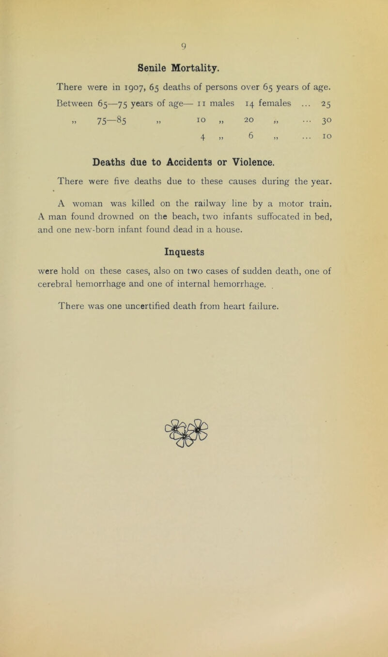 Senile Mortality. There were in 1907, 65 deaths of persons over 65 years of age. Between 65—75 years of age— ii males 14 females ... 25 » 75—85 -> 10 M 20 „ ... 30 4 „ 6 „ ... 10 Deaths due to Accidents or Violence. There were five deaths due to these causes during the year. A woman was killed on the railway line by a motor train. A man found drowned on the beach, two infants suffocated in bed, and one new-born infant found dead in a house. Inquests were hold on these cases, also on two cases of sudden death, one of cerebral hemorrhage and one of internal hemorrhage. There was one uncertified death from heart failure.