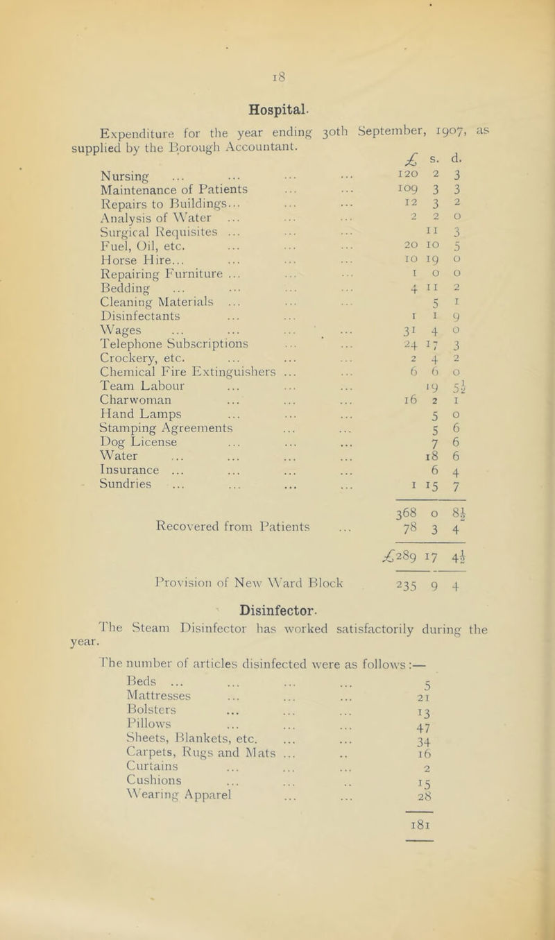 Hospital. E.xpenditure for the year ending 30th .September, 1907, supplied by the Borough Accountant. £ s. d. Nursing 120 2 3 Maintenance of Patients 109 3 3 Repairs to Buildings... 12 3 2 Analysis of Water 2 2 0 Surgical Reiiuisites ... 11 3 Fuel, Oil, etc. 20 10 5 Horse Hire... 10 19 0 Repairing Furniture ... I 0 0 Bedding 4 11 2 Cleaning Materials 5 I Disinfectants I 1 9 Wages 31 4 0 Telephone Subscriptions 24 3 Crockery, etc. 2 4 2 Chemical Fire Extinguishers ... 6 6 0 Team Labour >9 5l Charwoman 16 2 I Hand Lamps 5 0 Stamping Agreements 5 6 Dog License 7 6 Water 18 6 Insurance ... 6 4 Sundries I 15 7 368 0 00 Reco\’ered from Patients 78 3 4 ^289 17 4A Provision of New Ward Block 235 9 4 Disinfector. The Steam Disinfector has worked satisfactorily during the year. 1 he number of articles disinfected were as follows:— l^eds Mattresses Holsters Pillows Sheets, Blankets, etc. Carpets, Rugs and f^lats Curtains Cushions Wearing Apparel 5 21 13 47 34 16 2 15 28 181 /