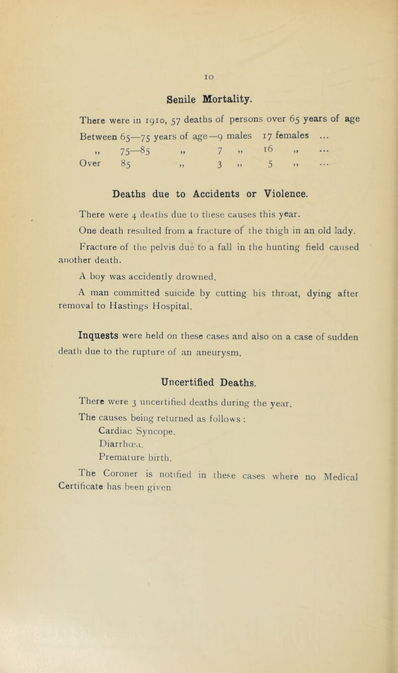lO Senile Mortality. There were in igio, 57 deaths of persons over 65 years of age Between 65—75 years of age—9 males 17 females M 75—^5 >> 7 »> >« Over 85 „ 3 » 5 Deaths due to Accidents or Violence. There were 4 deaths due to these causes this year. One death resulted from a fracture of the thigh in an old lady. Fracture of tlie pelvis due to a fall in the hunting field caused another death. A boy was accidently drowned. A man committed suicide by cutting his throat, dying after removal to Hastings Hospital. Inquests were held on these cases and also on a case of sudden death due to the rupture of an aneurysm. Uncertified Deaths. There were 3 uncertified deaths during the year. The causes being returned as follows : Cardiac Syncope. Diarrhce.i. Premature birth. I he Coroner is notified in ihe.se cases where no Medical Certificate has been given