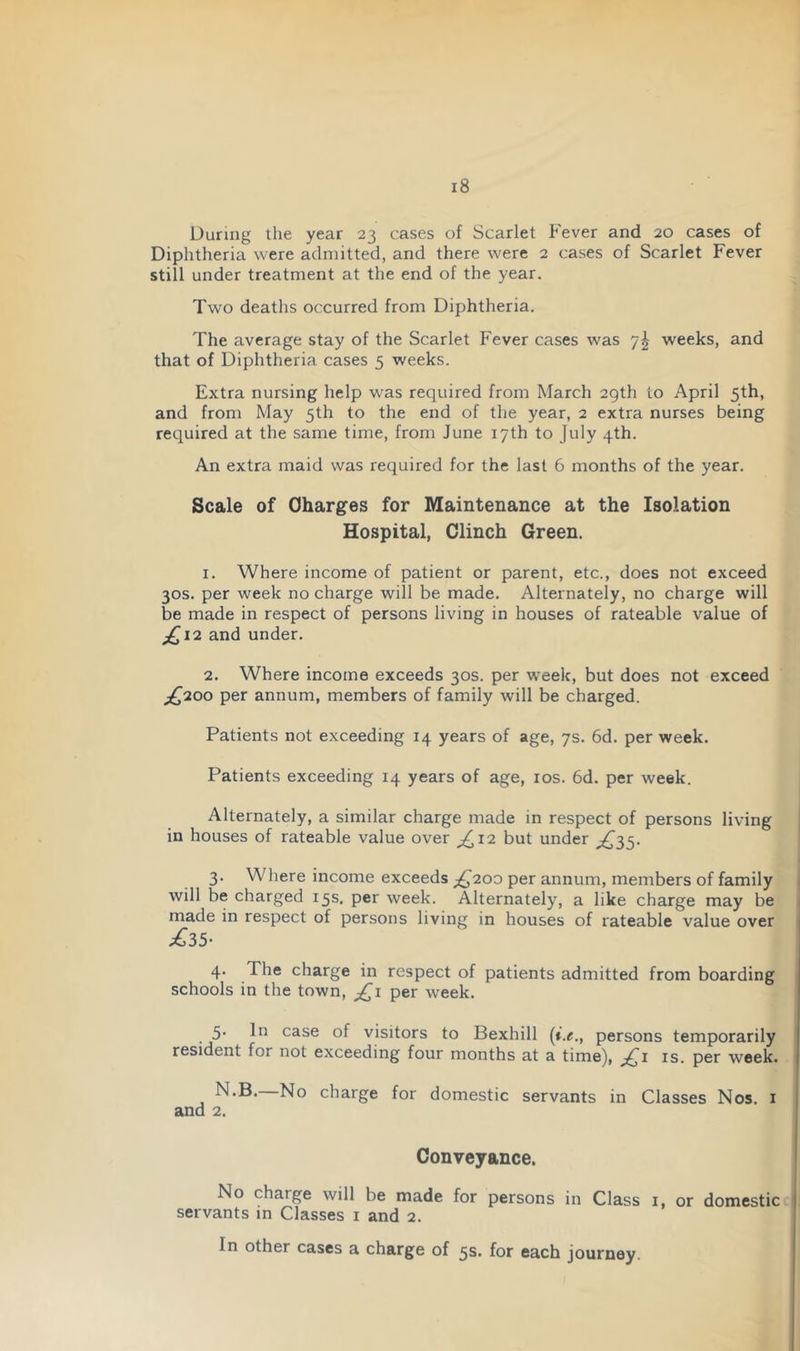 During the year 23 cases of Scarlet Fever and 20 cases of Diphtheria were admitted, and there were 2 cases of Scarlet Fever still under treatment at the end of the year. Two deaths occurred from Diphtheria. The average stay of the Scarlet Fever cases was 7^ weeks, and that of Diphtheria cases 5 weeks. Extra nursing help was required from March 2gth to April 5th, and from May 5th to the end of the year, 2 extra nurses being required at the same time, from June 17th to July 4th. An extra maid was required for the last 6 months of the year. Scale of Charges for Maintenance at the Isolation Hospital, Clinch Green. 1. Where income of patient or parent, etc., does not exceed 30s. per week no charge will be made. Alternately, no charge will be made in respect of persons living in houses of rateable value of ;^I2 and under. 2. Where income exceeds 30s. per week, but does not exceed ;;^200 per annum, members of family will be charged. Patients not exceeding 14 years of age, 7s. 6d. per week. Patients exceeding 14 years of age, los. 6d. per week. Alternately, a similar charge made in respect of persons living in houses of rateable value over ^12 but under ;^35. 3. Where income exceeds ;^2oo per annum, members of family will be charged 15s. per week. Alternately, a like charge may be made in respect of persons living in houses of rateable value over 1 ^35- j 4. The charge in respect of patients admitted from boarding schools in the town, per week. 5- case of visitors to Bexhill (i.e., persons temporarily resident for not exceeding four months at a time), is. per week. N.B. No charge for domestic servants in Classes Nos. i 1 and 2. ' I Oonveyance. No charge wdl be made for persons in Class i, or domestic i servants in Classes i and 2. In other cases a charge of 5s. for each journey. 1