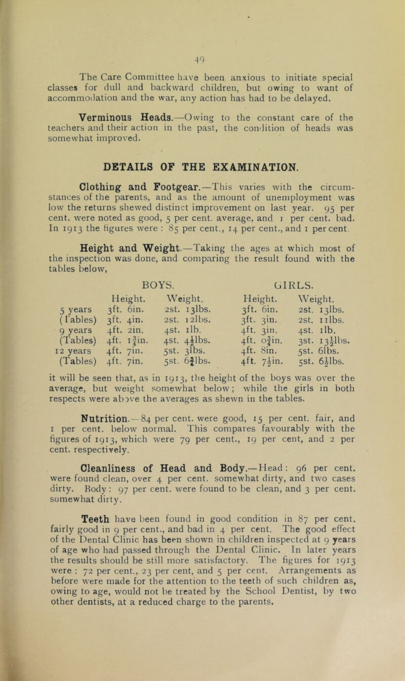 The Care Committee have been anxious to initiate special classes for dull and backward children, but owing to want of accommodation and the war, any action has had to be delayed. Verminous Heads.—Owing to the constant care of the teachers and their action in the past, the condition of heads was somewhat improved. DETAILS OF THE EXAMINATION. Clothing and Footgear.—This varies with the circum- stances of the parents, and as the amount of unemployment was low the returns shewed distinct improvement on last year. 95 per cent, were noted as good, 5 per cent, average, and 1 per cent. bad. In 1913 the figures were : 85 per cent., 14 per cent., and 1 percent. Height and Weight.—Taking the ages at which most of the inspection was done, and comparing the result found with the tables below, BOYS. GIRLS. Height. Weight. Height. Weight. 5 years 3ft. 6in. 2st. i3lbs. 3ft. 6in. 2st. I3lbs. (Tables) 3ft. 4m. 2St. I2lbs. 3ft. 3m. 2st. nibs. 9 years 4ft. 2in. 4st. 1 lb. 4ft. 3m. 4st. 1 lb. (Tables) 4ft. ifin. 4St. 4|lbs. 4ft. ofin. 3st. 13^1bs. 12 years 4ft. 7in. 5st. 3lbs- 4ft. Sin. 5st. 6lbs. (Tables) 4ft. 7in. 5st. 6$lbs. 4ft. 7£in. 5st. 6ilbs. it will be seen that, as in 1913, the height of the boys was over the average, but weight somewhat below; while the girls in both respects were above the averages as shewn in the tables. Nutrition.—84 per cent, were good, 15 per cent, fair, and 1 per cent, below normal. This compares favourably with the figures of 1913, which were 79 per cent., 19 per cent, and 2 per cent, respectively. Cleanliness of Head and Body.—Head: 96 per cent, were found clean, over 4 per cent, somewhat dirty, and two cases dirty. Body : 97 per cent, were found to be clean, and 3 per cent, somewhat dirty. Teeth have been found in good condition in 87 per cent, fairly good in 9 per cent., and bad in 4 per cent. The good effect of the Dental Clinic has been shown in children inspected at 9 years of age who had passed through the Dental Clinic. In later years the results should be still more satisfactory. The figures for 1913 were : 72 per cent., 23 per cent, and 5 per cent. Arrangements as before were made for the attention to the teeth of such children as, owing to age, would not be treated by the School Dentist, by two other dentists, at a reduced charge to the parents.