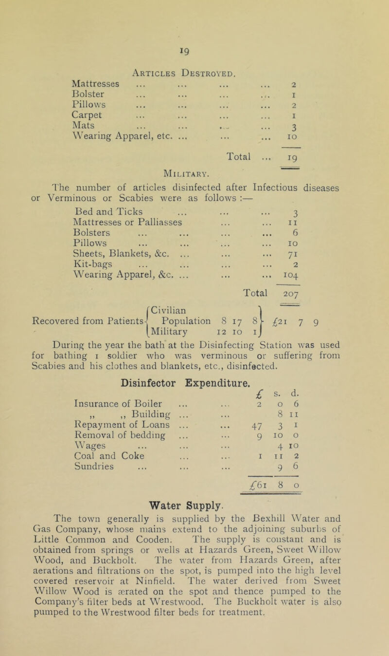 Articles Destroyed. Mattresses ... ... ... ... 2 Bolster ... ... ... ... i Pillows ... ... ... ... 2 Carpet ... ... ... ... i Mats ... ... ... 3 Wearing Apparel, etc. ... ... ... 10 Total ... ig Military. The number of articles disinfected after Infectious diseases or Verminous or Scabies were as follows :— Bed and Ticks ... ... ... 3 Mattresses or Palliasses ... ... ii Bolsters ... ... ... ... 6 Pillows ... ... ... ... 10 Sheets, Blankets, &c. ... ... ... 71 Kit-bags ... ... ... ... 2 Wearing Apparel, &c. ... ... ... 104 Total 207 (Civilian Recovered from Patients-^ Population [Military 8 17 12 10 /2i 7 9 During the year the bath at the Disinfecting Station was used for bathing i soldier who was verminous or suffering from Scabies and his clothes and blankets, etc., disinfected. Disinfector Expenditure. s. d. Insurance of Boiler 2 0 6 „ ,, Building ... . . • 8 11 Repayment of Loans ... 47 3 I Removal of bedding 9 10 0 Wages ... 4 10 Coal and Coke I 11 2 Sundries ... 9 6 ^61 8 o Water Supply. The town generally is supplied by the Bexhill Water and Gas Company, whose mains extend to the adjoining suburbs of Little Common and Cooden. The supply is constant and is obtained from springs or wells at Hazards Green, Sweet Willow Wood, and Buckholt. The water from klazards Green, after aerations and filtrations 011 the spot, is pumped into the high level covered reservoir at Ninfield. The water derived from Sweet Willow Wood is aerated on the spot and thence pumped to the Company’s filter beds at Wrestwood. The Buckholt water is also pumped to the Wrestwood filter beds for treatment.