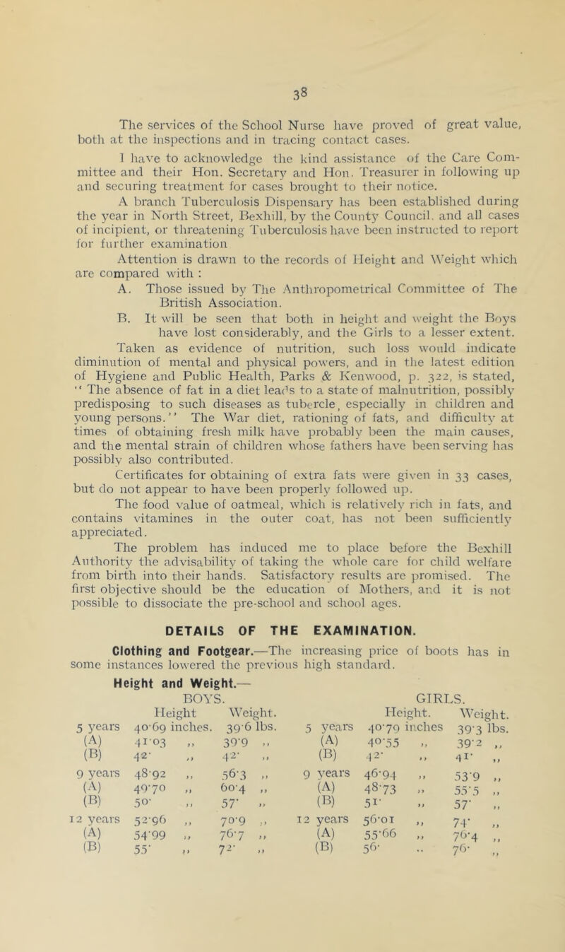 The services of the School Nurse liave proved of great value, both at the inspections and in tracing contact cases. 1 have to acknowledge the kind assistance of the Care Com- mittee and their Hon. Secretary and Hon. Treasurer in following up and securing treatment for cases brought to tlieir notice. A branch Tuberculosis Dispensary has been established during the year in North Street, Bexhill, bj? the County Council, and all cases of incipient, or threatening Tuberculosis have been instructed to report for further examination Attention is drawn to the records of Height and Weight which are compared with : A. Those issued by The Anthropometrical Committee of The British Association. B. It will be seen that both in height and weight the Boys have lost considerably, and the Girls to a lesser extent. Taken as evidence of nutrition, such loss would indicate diminution of mental and physical powers, and in the latest edition of Hygiene and Public Health, Parks & Kenwood, p. 322, is stated, “ The absence of fat in a diet leads to a state of malnutrition, possibly predisposing to such diseases as tubercle, especially in children and young persons. ” The War diet, rationing of fats, and difficulty at times of obtaining fresh milk have probabl^^ been the main causes, and the mental strain of children whose fathers have been serving has possibly also contributed. Certificates for obtaining of extra fats were given in 33 cases, but do not appear to have been properly followed up. The food value of oatmeal, which is relatively rich in fats, and contains vitamines in the outer coat, has not been sufficiently appreciated. The problem has induced me to place before the Bexhill Authority the advisalMlity of taking the whole care for child welfare fi'om birth into their hands. Satisfactory results are promised. The first objective should be the education of Mothers, and it is not possible to dissociate the pre-school and school ages. DETAILS OF THE EXAMINATION. Clothing and Footgear.—The increasing price of boots has in some instances lowered the previous high standard. Height and Weight.— BOYS. GIRLS. Height Weight. Height. Weight. 5 3'ears 40-69 inches. 39-6 lbs. 5 years 40-79 inches 39-3 lbs. (A) -H03 .. 39-9 .. (A) 40-55 39-2 ,, (B) -12- 42- (B) 42- 41- 9 years 48-92 56-3 .. 9 years 46-94 539 „ (A) 407^^ .. O0-4 ,, (A) 48-73 .. 55 - 5 .. (B) 50- 57' .. (B) 51- 57' M 12 years 52-96 70’9 12 years 56-01 74‘ (A) 54'99 ,, 76-7 ’> (A) 55-66 76-4 ,, (B) 55- 72- (B) 56- 76- „