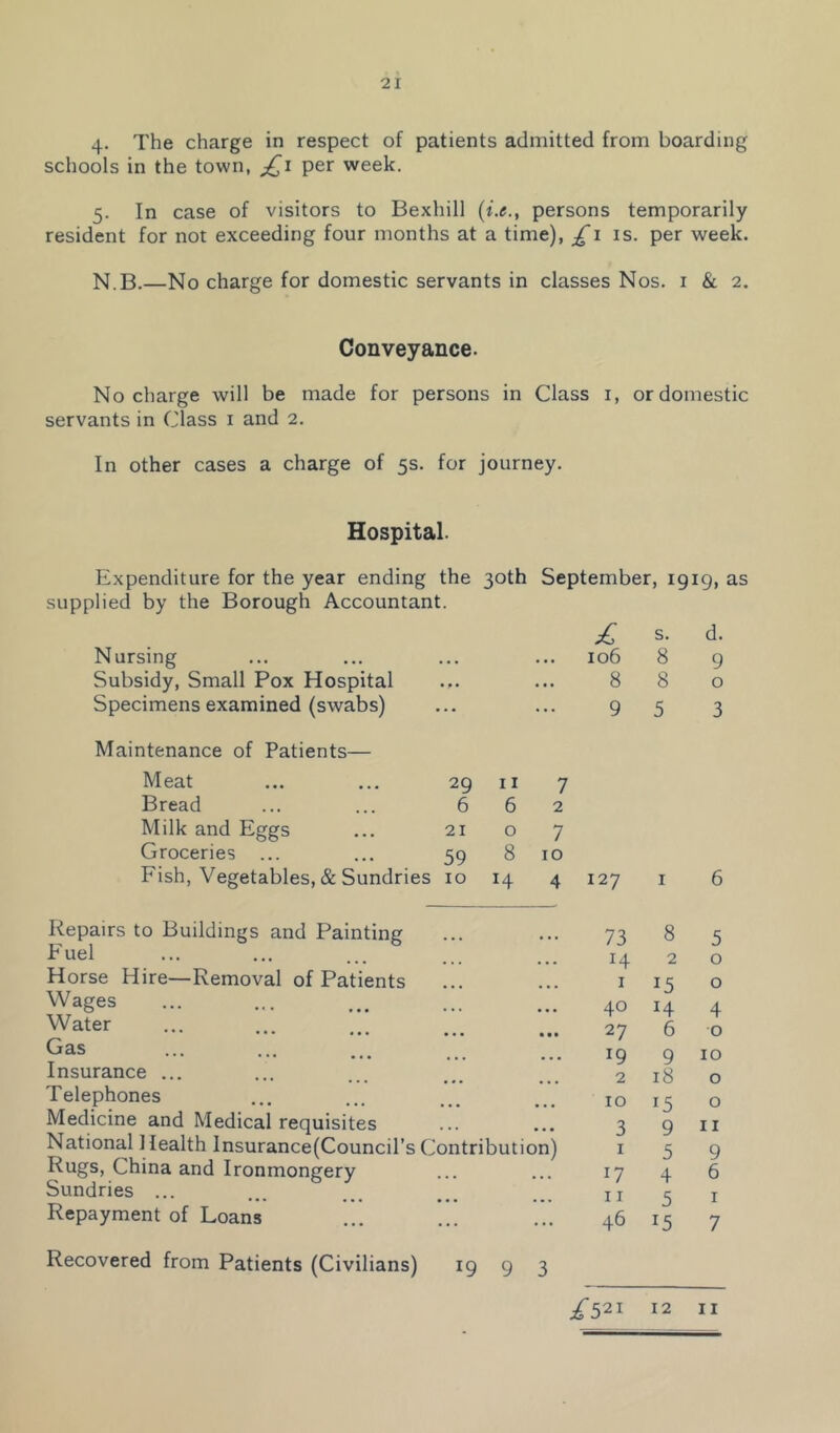 4- The charge in respect of patients admitted from boarding schools in the town, per week. 5. In case of visitors to Bexhill [i.e., persons temporarily resident for not exceeding four months at a time), £i is. per week. N.B.—No charge for domestic servants in classes Nos. i & 2. Conveyance. No charge will be made for persons in Class i, or domestic servants in Class i and 2. In other cases a charge of 5s. for journey. Hospital. Expenditure for the year ending the 30th supplied by the Borough Accountant. Nursing Subsidy, Small Pox Hospital Specimens examined (swabs) September, 1919, as £ s. d. .. io6 8 9 880 9 5 3 Maintenance of Patients— Meat 29 11 7 Bread 6 6 2 Milk and Eggs 21 0 7 Groceries 59 8 10 Fish, Vegetables, & Sundries 10 4 Repairs to Buildings and Painting P'uel Horse Hire—Removal of Patients Wages O •t» ♦## ••• Water ••• ••• ••• ••• Gas Insurance ... Telephones Medicine and Medical requisites National Health lnsurance(Council’s Contribution) Rugs, China and Ironmongery Sundries ... Repayment of Loans 127 I 6 73 8 5 14 2 0 I 15 0 40 H 4 27 6 0 19 9 10 2 18 0 10 15 0 3 9 II I 5 9 17 4 6 11 5 I 46 15 7 Recovered from Patients (Civilians) 19 9 3 /521 12 II