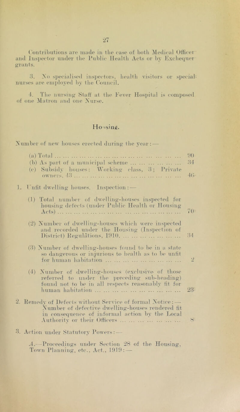 ('oiiti ibutioiis are made iji ilia ('as(' of both Medical Officer and Inspector under ibe Public Health Acts or by bixcbequcr g-rants. •'). A'o specialised inspectors, licaltli visiloi'S oi' special nurses ai'c cin])loyed by the Coiiucil. 4. 'riu' iiui-sing Staff at tin' b’cv(M' Ilos])itiil is coiuposed of one Matron and one Nurse. Housing. Number of lu'w houses erected during the year: — (a) Total bl) (b) As })aii of a niunicijial sidieme dl (c) Subsidy houses: Working (dass, ; Private* OWIK'IS. -I.') 4(> 1. I nfit dwelling houses. Jns])eelion: — (1) Total nuniber of dwc'l 1 ing-houses inspected for bousing defects (under Pulilic ITealth oi' Housing Acts) HI' {-) Nuniber of dwelling-houses whiedi were inspected and ic'corded under the Housing (Inspection of District) Kegulati'Ons, P.HO •‘M (H) Nunibei- of dwelling-house's founel tei be- in ;i state sei elangerenis eu' injurieuis tei he'alth as tei be unfit feir human habitatiem 2 (4) Number eif elwclling-heuise's (e.xedusive*' eif theise refei'ie'il tei uneb'i' the* pr('i-e‘eling sub-heaeling) feiunel not tei be* in all resjieeds reasonably tit feir human hafiitatiein 28 2. Henu'ily eif Defeeds witheiut Serviea* eif feirnml Neitie-e: — Number eif ele'fee-tive* elwelling-heiuses rendereel fit in e-onseeiuene'c eif infeirmal aedion by the faical Authority eir their OfHe-e'rs S 8. Aedion uneler Statuteiry Penve-rs: — A.—Proe-eeelings uneler Seediein 2<S of the JTousing, Teiwn IManning. ete-.. Act., H)H): —