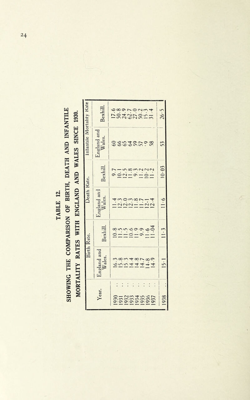 w . d g H 2 SS S W Q ^ 5 < w 5 < § ^ o m < eu § O u u s H o z s o X (/I Q 52: < Q 52: M ffi H c/3 U H < X SH H < H o . 1 5! 1 vO 00 0 r> 0 CO 1 tn r>i 0 Tf rsj r^ 0 10 '— CQ 1 1 '—>0 rs sO cNj uo — CO 1 ! CN -xs c m O'vOiO'^ovr^O'oo CO b ^ 1 'OvO'O'OiOiOj »o. to -2 1 ] C 1 U3__| CO 3 ’—lr^ 00 CO CN rsi 0 X 0^ 0 CN '—CT''—0 — 0 m ’T\ C « c«- 1 ^ 1 5 OOiOiOsDOO^sOO CO X 0 — — 0 — 0.—- „ c t» S t3 cocorO'^oor^ooO to , c UJ O — CNjroTTtrivcr^ CO r«^ m CO fo, m m , O'*' O^ I CT^