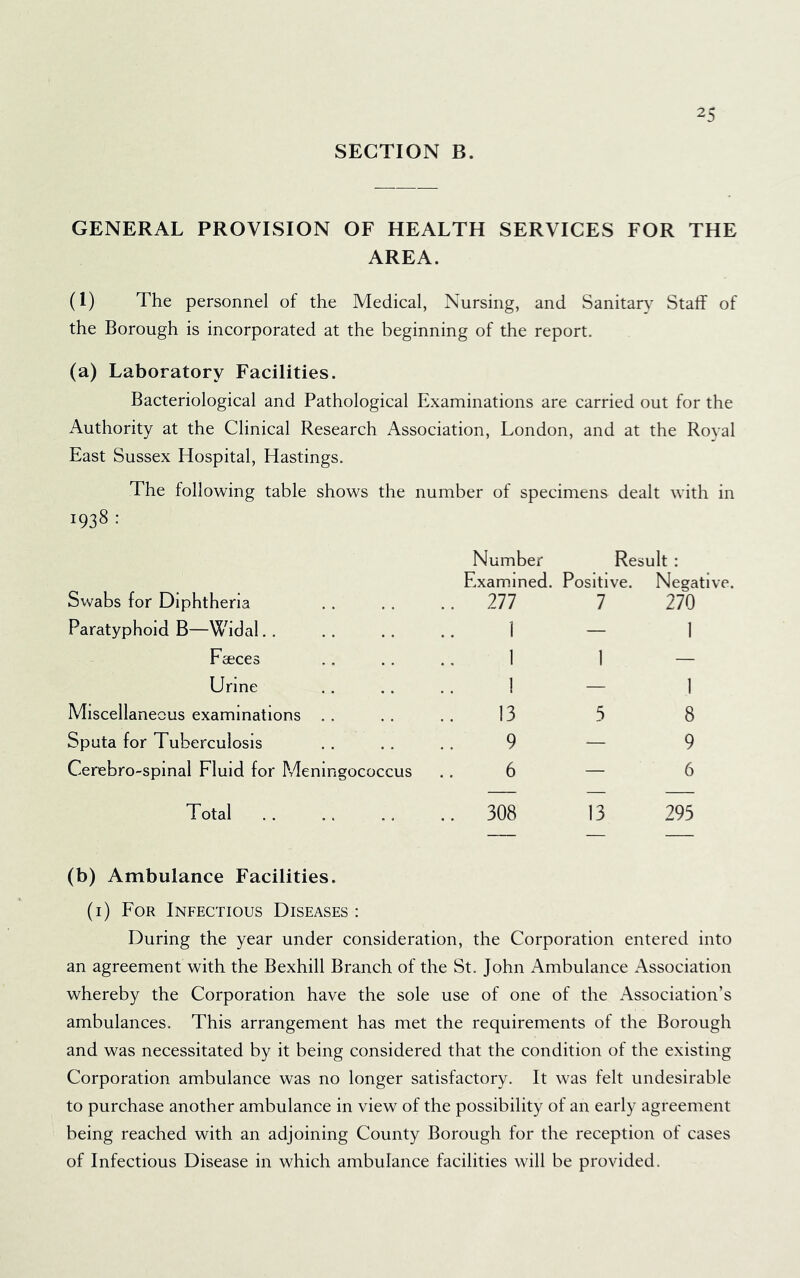 SECTION B. GENERAL PROVISION OF HEALTH SERVICES FOR THE AREA. (1) The personnel of the Medical, Nursing, and Sanitary Staff of the Borough is incorporated at the beginning of the report. (a) Laboratory Facilities. Bacteriological and Pathological Examinations are carried out for the Authority at the Clinical Research Association, London, and at the Royal East Sussex Hospital, Hastings. The following table shows the number of specimens dealt with in 1938 : Swabs for Diphtheria Paratyphoid B—Widal.. Faeces Urine Miscellaneous examinations . . Sputa for Tuberculosis Cerebro-spinal Fluid for Meningococcus Total Number Result : Examined. Positive. Negative. 277 7 270 I - 1 1 1 - I - 1 13 5 8 9-9 6-6 308 13 295 (b) Ambulance Facilities. (i) For Infectious Diseases : During the year under consideration, the Corporation entered into an agreement with the Bexhill Branch of the St. John Ambulance Association whereby the Corporation have the sole use of one of the Association’s ambulances. This arrangement has met the requirements of the Borough and was necessitated by it being considered that the condition of the existing Corporation ambulance was no longer satisfactory. It was felt undesirable to purchase another ambulance in view of the possibility of an early agreement being reached with an adjoining County Borough for the reception of cases of Infectious Disease in which ambulance facilities will be provided.