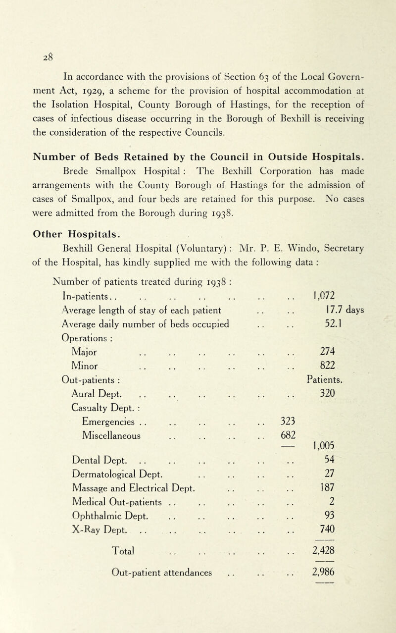 In accordance with the provisions of Section 63 of the Local Govern- ment Act, 1929, a scheme for the provision of hospital accommodation at the Isolation Hospital, County Borough of Hastings, for the reception of cases of infectious disease occurring in the Borough of Bexhill is receiving the consideration of the respective Councils. Number of Beds Retained by the Council in Outside Hospitals. Brede Smallpox Hospital : The Bexhill Corporation has made arrangements with the County Borough of Hastings for the admission of cases of Smallpox, and four beds are retained for this purpose. No cases were admitted from the Borough during 1938. Other Hospitals. Bexhill General Hospital (Voluntary) : Mr. P. E. Windo, Secretary of the Hospital, has kindly supplied me with the following data : Number of patients treated during 1938 In-patients.. Average length of stay of each patient Average daily number of beds occupied Operations ; Major Minor Out-patients : Aural Dept. Casualty Dept. : Emergencies . . Miscellaneous Dental Dept. Dermatological Dept. Massage and Electrical Dept. Medical Out-patients .. Ophthalmic Dept. X-Ray Dept. . . . . Total Out-patient attendances ,072 17.7 days 52.1 323 682 274 822 Patients. 320 1,005 54 27 187 2 93 740 2,428 2,986