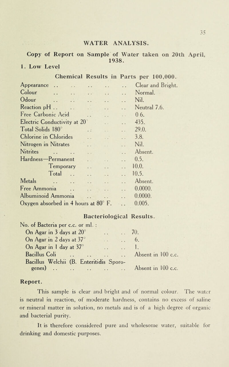 WATER ANALYSIS, Copy of Report on Sample of Water taken on 20th April, 1938. 1. Low Level Chemical Results in Parts per 100,000. Appearance .. Clear and Bright. Colour Normal. Odour .. Nil. Reaction pH .. Neutral 7.6. Free Carbonic Acid 0 6. Electric Conductivity at 20’ .. 435. Total Solids 180 .. 29.0. Chlorine in Chlorides .. 3.8. Nitrogen in Nitrates . . .. Nil. Nitrites Absent. Hardness—Permanent .. 0.5. Temporary .. 10.0. Total .. 10.5. Metals Absent. Free Ammonia .. 0.0000. Albuminoid Ammonia .. 0.0000. Oxygen absorbed in 4 hours at 80° F. .. 0.005. Bacteriological Results. o, of Bacteria per c.c. or ml. : On Agar in 3 days at 20° .. 70. On Agar in 2 days at 37° .. 6. On Agar in 1 day at 37° ..1. Bacillus Coli Absent m 100 c.c. Bacillus Welchii (B. Enteritidis Sporo- genes) .. .. .. .. .. Absent in 100 c.c. Report. This sample is clear and bright and of normal colour. The water is neutral in reaction, of moderate hardness, contains no excess of saline or mineral matter in solution, no metals and is of a high degree of organic and bacterial purity. It is therefore considered pure and wholesome water, suitable for drinking and domestic purposes.
