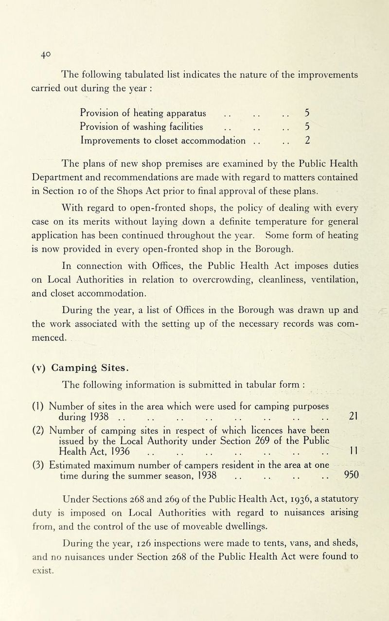 The following tabulated list indicates the nature of the improvements carried out during the year : Provision of heating apparatus .. .. .. 5 Provision of washing facilities .. .. .. 5 Improvements to closet accommodation . . .. 2 The plans of new shop premises are examined by the Public Health Department and recommendations are made with regard to matters contained in Section lo of the Shops Act prior to final approval of these plans. With regard to open-fronted shops, the policy of dealing with every case on its merits without laying down a definite temperature for general application has been continued throughout the year. Some form of heating is now provided in every open-fronted shop in the Borough. In connection with Offices, the Public Health Act imposes duties on Local Authorities in relation to overcrowding, cleanliness, ventilation, and closet accommodation. During the year, a list of Offices in the Borough was drawn up and the work associated with the setting up of the necessary records was com- menced. (v) Camping Sites. The following information is submitted in tabular form : (1) Number of sites m the area which were used for camping purposes during 1938 . . (2) Number of camping sites m respect of which licences have been issued by the Local Authority under Section 269 of the Public Health Act, 1936 (3) Estimated maximum number of campers resident m the area at one time during the summer season, 1938 21 11 950 Under Sections 268 and 269 of the Public Health Act, 1936, a statutory duty is imposed on Local Authorities with regard to nuisances arising from, and the control of the use of moveable dwellings. During the year, 126 inspections were made to tents, vans, and sheds, and no nuisances under Section 268 of the Public Health Act were found to exist.