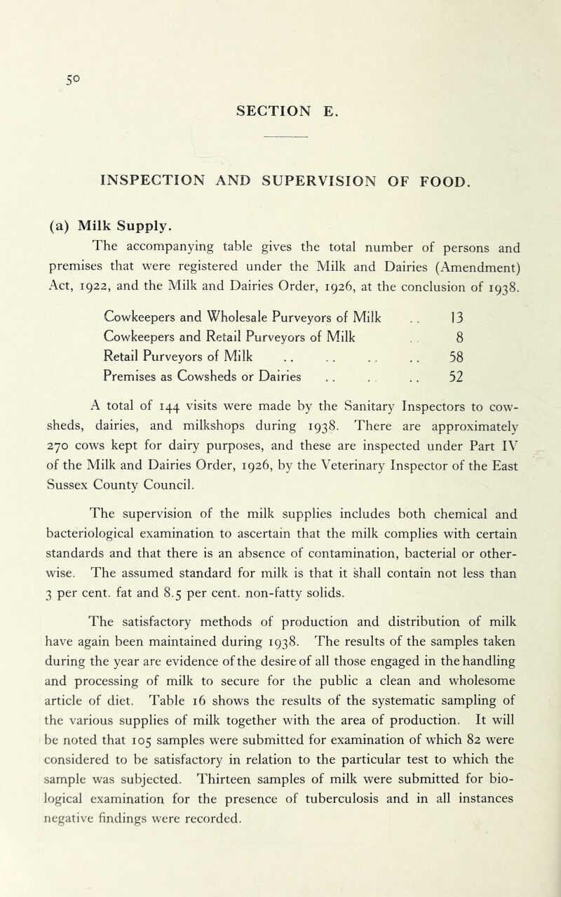 SECTION E. INSPECTION AND SUPERVISION OF FOOD. (a) Milk Supply. The accompanying table gives the total number of persons and premises that were registered under the Milk and Dairies (Amendment) Act, 1922, and the Milk and Dairies Order, 1926, at the conclusion of 1938. Cowkeepers and Wholesale Purveyors of Milk . . 13 Cowkeepers and Retail Purveyors of Milk . . 8 Retail Purveyors of Milk . . , . . . .. 58 Premises as Cowsheds or Dairies . . . , ,, 52 A total of 144 visits were made by the Sanitary Inspectors to cow- sheds, dairies, and milkshops during 1938. There are approximately 270 cows kept for dairy purposes, and these are inspected under Part IV of the Milk and Dairies Order, 1926, by the Veterinary Inspector of the East Sussex County Council. The supervision of the milk supplies includes both chemical and bacteriological examination to ascertain that the milk complies with certain standards and that there is an absence of contamination, bacterial or other- wise. The assumed standard for milk is that it shall contain not less than 3 per cent, fat and 8.5 per cent, non-fatty solids. The satisfactory methods of production and distribution of milk have again been maintained during 1938. The results of the samples taken during the year are evidence of the desire of all those engaged in the handling and processing of milk to secure for the public a clean and wholesome article of diet. Table 16 shows the results of the systematic sampling of the various supplies of milk together with the area of production. It will be noted that 105 samples were submitted for examination of which 82 were considered to be satisfactory in relation to the particular test to which the sample was subjected. Thirteen samples of milk were submitted for bio- logical examination for the presence of tuberculosis and in all instances negative findings were recorded.