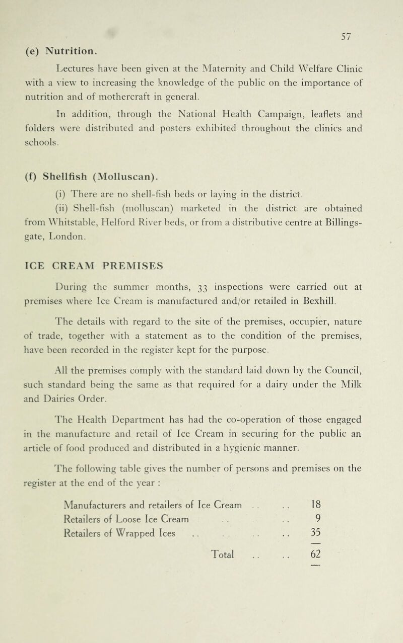 (e) Nutrition. Lectures have been given at the Maternity and Child Welfare Clinic with a view to increasing the knowledge of the public on the importance of nutrition and of mothercraft in general. In addition, through the National Health Campaign, leaflets and folders were distributed and posters exhibited throughout the clinics and schools. (f) Shellfish (Molluscan). (i) There are no shell-fish beds or laying in the district. (ii) Shell-fish (molluscan) marketed in the district are obtained from Whitstable, Ilelford River beds, or from a distributive centre at Billings- gate, I.ondon. ICE CREAM PREMISES During the summer months, 33 inspections were carried out at premises where Ice Cream is manufactured and/or retailed in Bexhill. The details with regard to the site of the premises, occupier, nature of trade, together with a statement as to the condition of the premises, have been recorded in the register kept for the purpose. All the premises comply with the standard laid down by the Council, such standard being the same as that required for a dairy under the Milk and Dairies Order. The Health Department has had the co-operation of those engaged in the manufacture and retail of Ice Cream in securing for the public an article of food produced and distributed in a hygienic manner. The following table gives the number of persons and premises on the register at the end of the year : Manufacturers and retaders of Ice Cream Retaders of Loose Ice Cream Retailers of Wrapped Ices 18 9 35