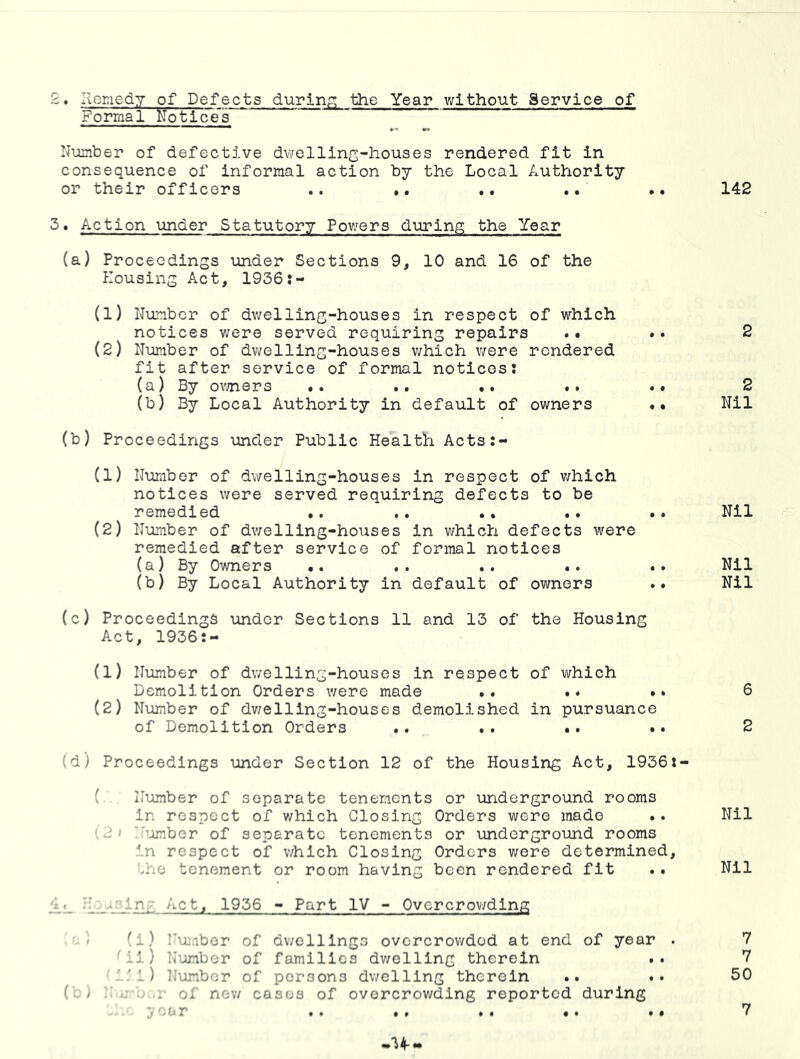 Formal Notices Number of defective dwelling-houses rendered fit in consequence of informal action by the Local Authority or their officers .. *. .. .. .. 142 3. Action under Statutory Pov/ers during the Year (a) Proceedings under Sections 9, 10 and 16 of the Housing Act, 1936J- (1) Number of dwelling-houses in respect of which notices were served requiring repairs .• (2) Number of dv;elling-houses which were rendered fit after service of formal notices: (a) By ovmers *. .. .. *. (b) By Local Authority in default of owners (b) Proceedings under Public Health Acts:- (1) Number of dwelling-houses in respect of v/hich notices were served requiring defects to be remedied .. .. .. .. Nil (2) Number of dwelling-houses in which defects were remedied after service of formal notices (a) By Owners .. .. .. .. .. Nil (b) By Local Authority in default of owners .. Nil (c) Proceedings under Sections 11 and 13 of the Housing Act, 1936;- (1) Number of dwelling-houses in respect of which Demolition Orders were made .. .. •• 6 (2) Number of dv/elllng-houses demolished in pursuance of Demolition Orders .. .. .. .. 2 (d) Proceedings under Section 12 of the Housing Act, 1936:- (, Number of separate tenements or underground rooms in respect of which Closing Orders were made .. Nil 21 ''lumber of separate tenements or underground rooms in respect of which Closing Orders were determined, iho tenement or room having been rendered fit .. Nil Act, 1936 - Part IV - Overcrov/dlng (i) l'u:.ibor of dwellings overcrowded at end of year . 7 ^ii) Nijmber of families dv/elling therein #. 7 ■ L) Number of persons dwelling therein *. .. 50 t of new cases of overcrowding reported during 2 2 Nil • • ♦ • 7