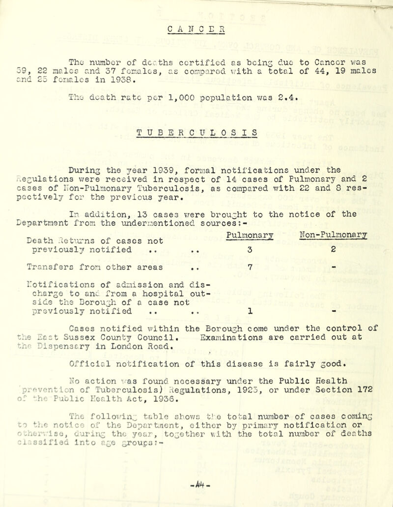 lO tj CANCER The number of dcj.ths certified as being due to Cancer was nd 25 females in 1938. The death rate per 1,000 population was 2.4. TUBER C U L 0 S I S During the year 1939, formal notifications under the r.egulations were received in respect of 14 cases of Pulmonary and 2 cases of ITon-Pulmonary Tuberculosis, as compared v/ith 22 and 8 res- pectively for the previous year. In addition, 13 cases were brought to the notice of the Department from the undernentioned sources 5- Death Ret^orns of cases not previously notified Transfers from other areas Pulmonary Non-Pulmonary 3 2 7 Notifications of admission and dis- charge to anc from a hospital out- side the Borough of a case not previously notified .. .. 1 Cases notified within the Borough come under the control of the East Sussex County Council. Examinations are carried out at thr Dispensary in London Road. Official notification of this disease is fairly good. No action was found necessary under the Public Health prevention of Tuberculosis) Regulations, 1925, or under Section 172 OL ^.he Public Health Act, 1936. The follov'ing table shows ti.e total number of cases coming zi notice of the Department, either by primary notification or .aer’.'lso, during the year, together v.ith the total number of deaths ei'-ssiried into age groups