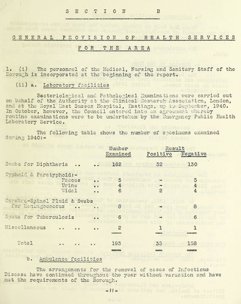 SECTION B GENERAL PROVISION OF HEALTH SERVICES FOR THE AREA 1. (i) The personnel of the Medical, Nursing and Sanitary Staff of the Eorough is incorporated at the beginning of the report. (ii) a. Laboratory facilities Bacteriological and Pathologi<;al Examinations v/ere carried out on behalf of the Authority at the- Clinical Research Association, London, and at the Royal East Sussex Hospital, Hastings, up to September, 1940. In October, however, the Council entered into an agreement whereby routine examinations were to be undertaken by the Emergency Public Health Laboratory Service. The following table shows the number of specimens examined doming 1940 Number Result Examined Positive Negative Swabs for Diphtheria .. .. 162 32 130 Typhoid A Paratyphoid;- Faeces .. 5 “ 5 Urine .. 4 - 4 Widal 6 2 4 Cerebrc-Spinal Fluid k Sv/abs for Meningococcus .. 8 - 8 Sputa for Tuberculosis .. 6 - 6 Miscellaneous .. .. 2 1 1 — — • — Total 193 35 153 b. Ambulance facilities The arrangements for the removal of cases of Infectious Disease hiave continued tliroughout the year without variation and have met the requirements of the Borough.