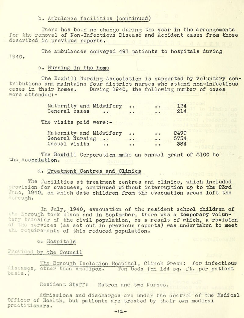 b. Ambulance facilities (continued) There has .been no change during the year in the arrangements for the removal of Non-Infectious Disease and Accident cases from those described in previous reports. The ambulances conveyed 495 patients to hospitals during 1940. c. Nursing in the homo The Bcxhill Nursing Association is supported by voluntary con- tributions and maintains four district nurses who attend non-infectious cases in their homes. During 1940, the following number of cases were attended:- Maternity and Midwifery .. .. 124 General cases .. .. .. 214 The visits paid were:- Matemity and Midwifery .. .. 2499 General Nursing .. .. .. 5754 Casual visits .. .. .. 384 The Boxhill Corporation make an annual grant of ;T100 to thc^ Association. d. Treatment Centres and Clinics The facilities at treatment centres and clinics, which included provision for evacuees, continued without interruption up to the 23rd AtiC, 1940, on v/hich date children from the evacuation areas left the -ercugh. In July, 1940, evacuation of the resident school children of -.orough took place and in September, there was a temporary volun- ■ -r crarsfer of the civil population, as a result of v/hich, a revision 'iu; services (as sot out in previous reports) was undertaken to meet i--ouiromcnt3 of this reduced population. c. PIospl tals Q’-i-ed by the Council The Borough Isolation Hospital, Clinch Green: for infectious le.ascs, other than smallpox. Top bods (on 144 sq. ft. per patient --33.) resident Staff: Matron and two Nurses» Admissions and discharges are under the contt’ol of the Medical Offlcor of Ploalth, but patients arc treated by th.jir avn modical practltionora.