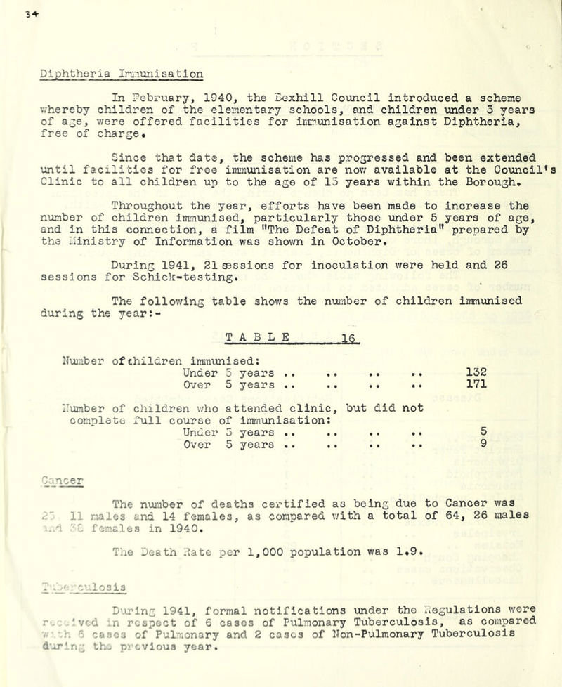 Diphtheria Ini'-iunisatlon In February, 1940, the Eexhill Council introduced a scheme v/hereby children of the elementary schools, and children under 5 years of a^e, v;ere offered facilities for in'Kiunisation against Diphtheria, free of charge. Since that date, the scheme has progressed and been extended until facilities for free immunisation are nov/ available at the Council*s Clinic to all children up to the age of 13 years within the Borough. Throughout the year, efforts have been made to increase the number of children immunised, particularly those under 5 years of age, and in this connection, a film The Defeat of Diphtheria” prepared by the Ministry of Information was shown in October. During 1941, 21 ©ssions for inoculation were held and 26 sessions for Schick-testing. The following table shows the number of children immunised during the year:- T A B L E Number of children Immimised: Under 5 years . . Over 5 years .. Number of children who attended clinic, but did not complete full course of Immunisation: Under 5 years .. Over 5 years .. 132 171 5 9 Crincer The number of deaths certified as being due to Cancer was 2 11 males and 14 females, as compared with a total of 64, 26 males ..i .'-C females in 1940. The Death Nate per 1,000 population was 1.9. 1 m c-Ioais D'aring 1941, formal notifications under the Regulations were M vcd in respect of 6 cases of Pulmonary Tuberculosis, as compared .. ' cases of Pulmonary and 2 cases of Non-Pulmonary Tuberculosis d'-ir'n; thu previous year.