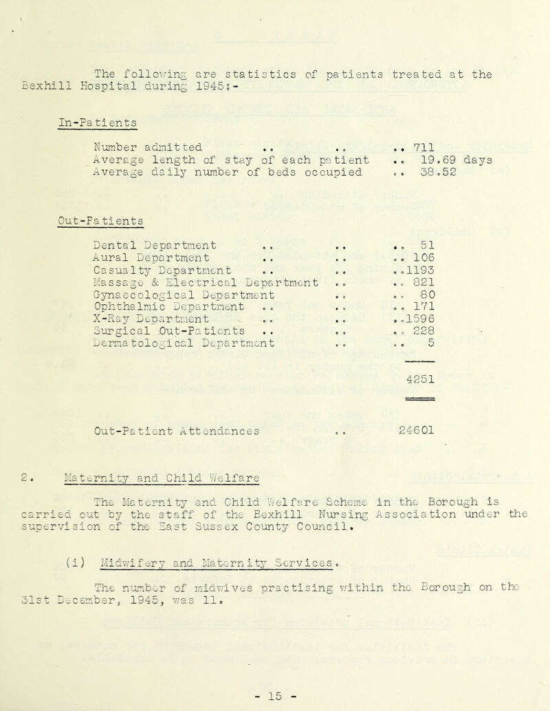 The following are statistics of patients treated at the exhill Hospital during 19455- In-Patients Number admitted Average length of stay of each patient Average daily number of beds occupied 711 19.69 days 38.52 Out-Patients Dental Department .. .. .. 51 Aural Department .. .. .. 106 Casualty Department .. .. ..1193 Massage & Electrical Department .. .. 821 Gynaecological Department .. .. 80 Ophthalmic Department . . ... . . 171 X-Ray Department .. .. ..1596 Surgical Out-Patients .. .. 228 Dermatological Department .. .. 5 4251 Out-Patient Attendances .. 24601 . Maternity and Child Welfare The Maternity and Child Welfare Scheme in the Borough is arried out by the staff of the Bexhill Nursing Association under the upervision of the East Sussex County Council. (i) Midwifery and Maternity Services. The number of mid wives practising within the Borough on the