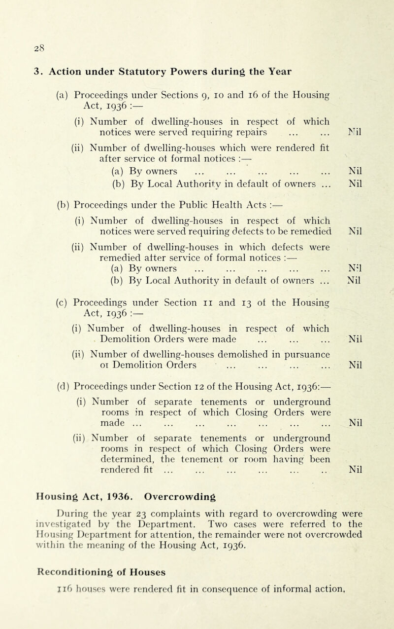 3. Action under Statutory Powers during the Year (a) Proceedings under Sections 9, 10 and 16 of the Housing Act, 1936 :— (i) Number of dwelling-houses in respect of which notices were served requiring repairs ... ... Nil (ii) Number of dwelling-houses which were rendered fit after service ot formal notices :— (a) By owners ... ... ... ... ... Nil (b) By Local Authority in default of owners ... Nil (b) Proceedings under the Public Health Acts :— (i) Number of dwelling-houses in respect of which notices were served requiring defects to be remedied Nil (ii) Number of dwelling-houses in which defects were remedied alter service of formal notices :— (a) By owners ... ... ... ... ... Nd (b) By Local Authority in default of owners ... Nil (c) Proceedings under Section ii and 13 of the Housing Act, 1936 ;— (i) Number of dwelling-houses in respect of which Demolition Orders were made ... ... ... Nil (ii) Number of dwelling-houses demolished in pursuance OT Demolition Orders ... ... ... ... Nil (d) Proceedings under Section 12 of the Housing Act, 1936:— (i) Number of separate tenements or underground rooms in respect of which Closing Orders were made ... ... ... ... ... ... ... Nil (ii) Number of separate tenements or underground rooms in respect of which Closing Orders were determined, the tenement or room having been rendered fit ... ... ... ... ... .. Nil Housing Act, 1936. Overcrowding During the year 23 complaints with regard to overcrowding were investigated by the Department. Two cases were referred to the Housing Department for attention, the remainder were not overcrowded within the meaning of the Housing Act, 1936. Reconditioning of Houses 116 houses were rendered fit in consequence of informal action,