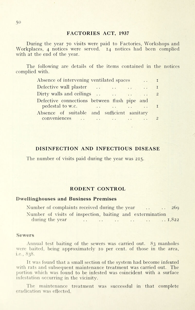 FACTORIES ACT, 1937 During the year 70 visits were paid to Factories, Workshops and Workplaces, 4 notices were served. 14 notices had been complied with at the end of the year. The following are details of the items contained in the notices complied with. Absence of intervening ventilated spaces . . i Defective wall plaster . . . . . . . . i Dirty walls and ceilings . . . . . . . . 2 Defective connections between Hush pipe and pedestal to w.c. . . . . . . . . i Absence of suitable and sufficient sanitary conveniences . . . . . . . . . . 2 DISINFECTION AND INFECTIOUS DISEASE The number of visits paid during the year was 215. RODENT CONTROL Dwellinghouses and Business Premises Number of complaints received during the year . . . . 269 Number of visits of inspection, baiting and extermination during the year . . . . . . . . . . . . 1,822 Sewers .Annual test baiting of the sewers was carried out. 83 manholes were baited, being a{)proximately 10 ])er cent, of those in the area, i.e., 838. It was fouiKl that a small section of the system had become infested with rats and subsequent maintenance treatment was carried out. The portion which was found to be infested was coincident with a surface infestation occurring in the vicinity. 'fhe maintenance treatment was successful in that complete erarlication was effected.