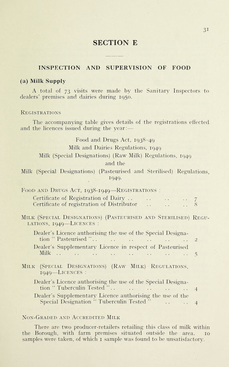 SECTION E INSPECTION AND SUPERVISION OF FOOD (a) Milk Supply A total of 73 visits were made by the Sanitary Inspectors to dealers’ premises and dairies during 1950. Registrations The accompanying table gives details of the registrations effected and the licences issued during the year:— Food and Drugs Act, 1938-49 Milk and Dairies Regulations, 1949 Milk (Special Designations) (Raw Milk) Regulations, 1949 and the Milk (Special Designations) (Pasteurised and Sterilised) Regulations, 1949. Food and Drugs Act, 1938-1949—Registrations : Certihcate of Registration of Dairy . , . . . . • • 7 Certificate of registration of Distributor . . . . . . 8 Milk (Special Designations) (Pasteurised and Sterilised) Regu- lations, 1949—Licences : Dealer’s Licence authorising the use of the Special Designa- tion “ Pasteurised ” . . . . . . . . . . . . 2 Dealer’s Supplementary Licence in respect of Pasteurised Milk . . . . ; 5 Milk (Special Designations) (Raw Milk) Regulations, 1949—Licences : Dealer’s Licence authorising the use of the Special Designa- tion “ Tuberculin Tested ” . . . . . . . . • • 4 Dealer’s Supplementary Licence authorising the use of the Special Designation “ Tuberculin Tested ” . . • • 4 Xon-Graded and Accredited Milk There are two producer-retailers retailing this class of milk within the Borough, with farm premises situated outside the area. 10 samples were taken, of which i sample was found to be unsatisfactory.