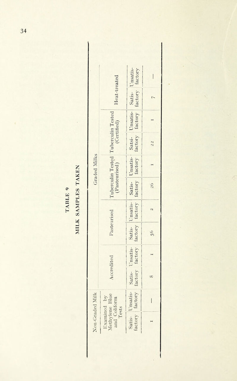 O' < H 2 w < h iTi W Ph ifi ij '% t—( ^ O ^ r^ (/) ^ cu rt ^ C/} CJ 5=1 rt rf o in rt c/5 Cj ^ £4H w O ccj cj CO cti C« SS 5-- r >^ (h ^ B cj o in oj C ■^B in o G (G ■4J o cj O in o3 oj CJ CO CTj