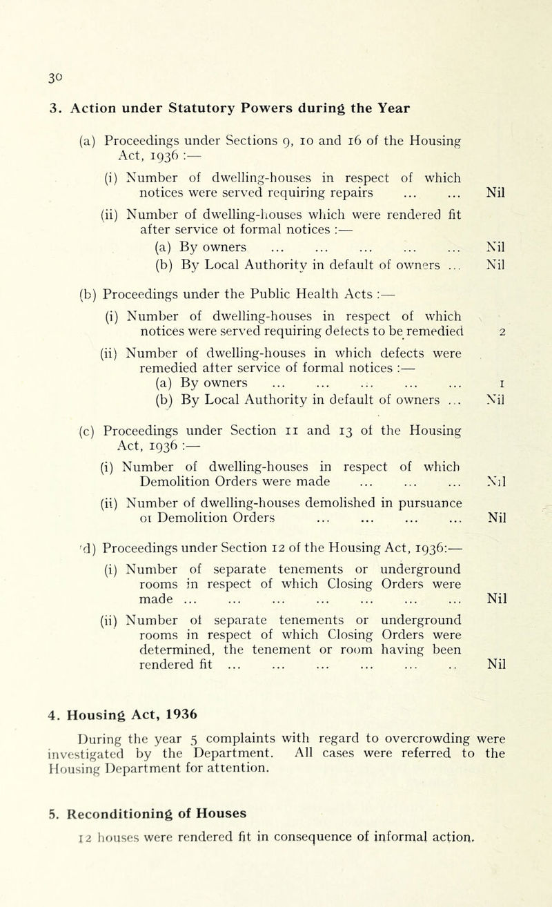 3. Action under Statutory Powers during the Year (a) Proceedings under Sections 9, 10 and 16 of the Housing Act, 1936 ;— (i) Number of dwelling-houses in respect of which notices were served requiring repairs ... ... Nil (ii) Number of dwelling-houses which were rendered fit after service ot formal notices :— (a) By owners ... ... ... ... ... Nil (b) By Local Authority in default of owners ... Nil (b) Proceedings under the Public Health Acts :— (i) Number of dwelling-houses in respect of which \ notices were served requiring delects to be remedied 2 (ii) Number of dwelling-houses in v/hich defects were remedied alter service of formal notices :— (a) By owners ... ... ... ... ... i (b) By Local Authority in default of owners ... Nil (c) Proceedings under Section ii and 13 ol the Housing Act, 1936 ;— (i) Number of dwelling-houses in respect of which Demolition Orders were made ... ... ... Nil (ii) Number of dwelling-houses demolished in pursuance OT Demolition Orders ... ... ... ... Nil 'd) Proceedings under Section 12 of the Housing Act, 1936:— (i) Number of separate tenements or underground rooms in respect of which Closing Orders were made ... ... ... ... ... ... ... Nil (ii) Number ol separate tenements or underground rooms in respect of which Closing Orders were determined, the tenement or room having been rendered fit ... ... ... ... ... .. Nil 4. Housing Act, 1936 During the year 5 complaints with regard to overcrowding were investigated by the Department. All cases were referred to the Housing Department for attention. 5. Reconditioning of Houses 12 houses were rendered fit in consequence of informal action.