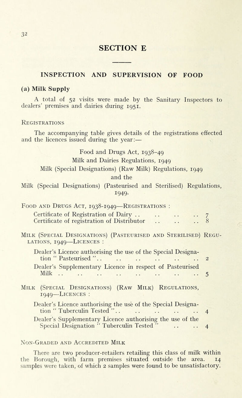 SECTION E INSPECTION AND SUPERVISION OF FOOD (a) Milk Supply A total of 52 visits were made by the Sanitary Inspectors to dealers’ premises and dairies during 1951. Registrations The accompanying table gives details of the registrations effected and the licences issued during the year:— n Food and Drugs Act, 1938-49 Milk and Dairies Regulations, 1949 Milk (Special Designations) (Raw Milk) Regulations, 1949 and the Milk (Special Designations) (Pasteurised and Sterilised) Regulations, 1949- Food AND Drugs Act, 1938-1949—Registrations : Certihcate of Registration of Dairy . . . . . . • • 7 Certificate of registration of Distributor . . . . . . 8 Milk (Special Designations) (Pasteurised and Sterilised) Regu- lations, 1949—Licences : Dealer’s Licence authorising the use of the Special Designa- tion “ Pasteurised ”. . . . . . . . . . .. 2 Dealer’s Supplementary Licence in respect of Pasteurised Milk 5 Milk (Special Designations) (Raw Milk) Regulations, 1949—Licences : Dealer’s Licence authorising the use of the Special Designa- tion “ Tuberculin Tested ”. . . . . . . . • • 4 Dealer’s Supplementary Licence authorising the use of the Special Designation “ Tuberculin Tested ” .. • • 4 Xon-Graded and Accredited Milk Til ere are two producer-retailers retailing this class of milk within the P^orough, with farm premises situated outside the area. 14 samples were taken, of which 2 samples were found to be unsatisfactory.