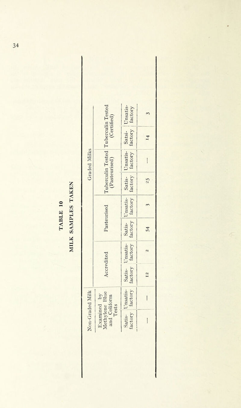 o pq <5 h w h xfl Ph S T3 <i) w H ^ “ (U d 4:J S tD M c/5 ;§ P p -2^ p in P ^ Ph d H K. ^|g ^ o ^ -d 45 S g§^ P:S^ ^ M d 5- TO O C/5 d c/) d d , >. in ih +3 d o in 03 , v B d o in d in ^ d d , ■S° d o in d in d -i-> m o d d in d \