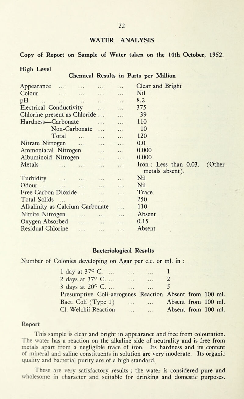 WATER ANALYSIS Copy of Report on Sample of Water taken on the 14th October, 1952, High Level Chemical Results Appearance Colour pH Electrical Conductivity Chlorine present as Chloride ... Hardness—Carbonate Non-Carbonate ... Total Nitrate Nitrogen Ammoniacal Nitrogen Albuminoid Nitrogen Metals Turbidity Odour ... Free Carbon Dioxide ... Total Solids Alkalinity as Calcium Carbonate Nitrite Nitrogen Oxygen Absorbed Residual Chlorine in Parts per Million Clear and Bright Nil 8.2 375 39 no 10 120 0.0 0.000 0.000 Iron: Less than 0.03. (Other metals absent). Nil Nil Trace 250 no Absent 0.15 Absent Bacteriological Results Number of Colonies developing on Agar per c.c. or ml. in : 1 day at 37° C. ... ... ... 1 2 days at 37° C. ... ... ... 2 3 days at 20° C. ... ... ... 5 Presumptive Coli-aerogenes Reaction Absent from 100 ml. Bact. Coli (Type 1) ... ... Absent from 100 ml. Cl. Welchii Reaction ... ... Absent from 100 ml. Report d'his sample is clear and bright in appearance and free from colouration. The water has a reaction on the alkaline side of neutrality and is free from metals apart from a negligible trace of iron. Its hardness and its content of mineral and saline constituents in solution are very moderate. Its organic quality and bacterial purity are of a high standard. These are very satisfactory results ; the water is considered pure and wholesome in character and suitable for drinking and domestic purposes.