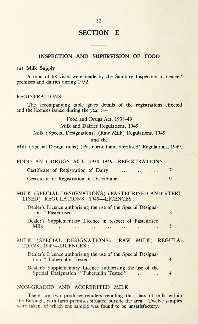 SECTION E INSPECTION AND SUPERVISION OF FOOD (a) Milk Supply A total of 68 visits were made by the Sanitary Inspectors to dealers’ premises and dairies during 1952. REGISTRATIONS The accompanying table gives details of the registrations effected and the licences issued during the year :— Food and Drugs Act, 1938-49 Milk and Dairies Regulations, 1949 Milk (Special Designations) (Raw Milk) Regulations, 1949 and the Milk (Special Designations) (Pasteurised and Sterilised) Regulations, 1949. FOOD AND DRUGS ACT, 1938-1949—REGISTRATIONS : Certificate of Registration of Dairy ... ... ... 7 Certificate of Registration of Distributor ... ... ... 9 MILK (SPECIAL DESIGNATIONS) (PASTEURISED AND STERI- LISED) REGULATIONS, 1949—LICENCES : Dealer’s Licence authorising the use of the Special Designa- tion “ Pasteurised ” ... ... ... ... ... 2 Dealer’s Supplementary Licence in respect of Pasteurised Milk 5 MILK (SPECIAL DESIGNATIONS) (RAW MILK) REGULA- TIONS, 1949—LICENCES : Dealer’s Licence authorising the use of the Special Designa- tion “Tuberculin Tested” ... ... ... ... 4 Dealer’s Supplementary Licence authorising the use of the Special Designation “Tuberculin Tested” ... ... 4 NON-GRADED AND ACCREDITED MILK There are two producer-retailers retailing this class of milk within the Borough, with farm premises situated outside the area. Twelve samples were taken, of which one sample was found to be unsatisfactory.