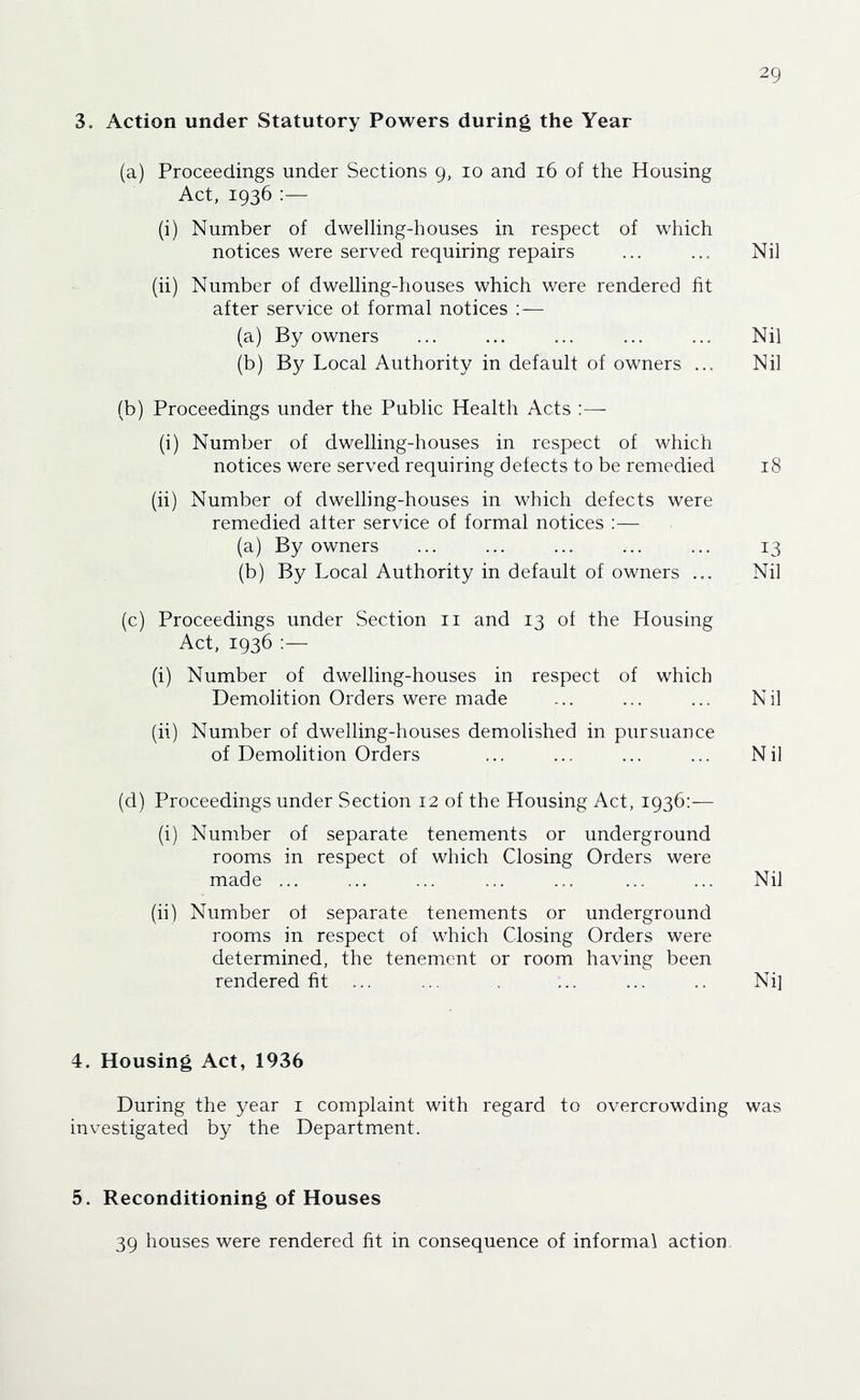 3. Action under Statutory Powers during the Year (a) Proceedings under Sections 9, 10 and 16 of the Housing Act, 1936 (i) Number of dwelling-houses in respect of which notices were served requiring repairs ... ... Nil (ii) Number of dwelling-houses which were rendered ht after service ot formal notices :— (a) By owners ... ... ... ... ... Nil (b) By Local Authority in default of owners ... Nil (b) Proceedings under the Public Health Acts — (i) Number of dwelling-houses in respect of which notices were served requiring defects to be remedied 18 (ii) Number of dwelling-houses in which defects were remedied alter service of formal notices :— (a) By owners ... ... ... ... ... 13 (b) By Local Authority in default of owners ... Nil (c) Proceedings under Section ii and 13 of the Housing Act, 1936 :— (i) Number of dwelling-houses in respect of which Demolition Orders were made ... ... ... Nil (ii) Number of dwelling-houses demolished in pursuance of Demolition Orders ... ... ... ... Nil (d) Proceedings under Section 12 of the Housing Act, 1936;— (i) Number of separate tenements or underground rooms in respect of which Closing Orders were made ... ... ... ... ... ... ... Nil (ii) Number ot separate tenements or underground rooms in respect of which Closing Orders were determined, the tenement or room having been rendered fit ... ... . ... ... .. Ni] 4. Housing Act, 1936 During the year i complaint with regard to overcrowding was investigated by the Department. 5. Reconditioning of Houses 39 houses were rendered fit in consequence of informal action.