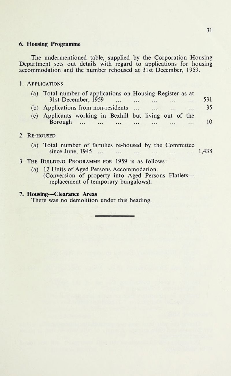 6. Housing Programme The undermentioned table, supplied by the Corporation Housing Department sets out details with regard to applications for housing accommodation and the number rehoused at 31st December, 1959. 1. Applications (a) Total number of applications on Housing Register as at 31st December, 1959 531 (b) Applications from non-residents 35 (c) Applicants working in Bexhill but living out of the Borough 10 2. Re-housed (a) Total number of families re-housed by the Committee since June, 1945 1,438 3. The Building Programme for 1959 is as follows: (a) 12 Units of Aged Persons Accommodation. (Conversion of property into Aged Persons Flatlets— replacement of temporary bungalows). 7. Housing—Clearance Areas There was no demolition under this heading.