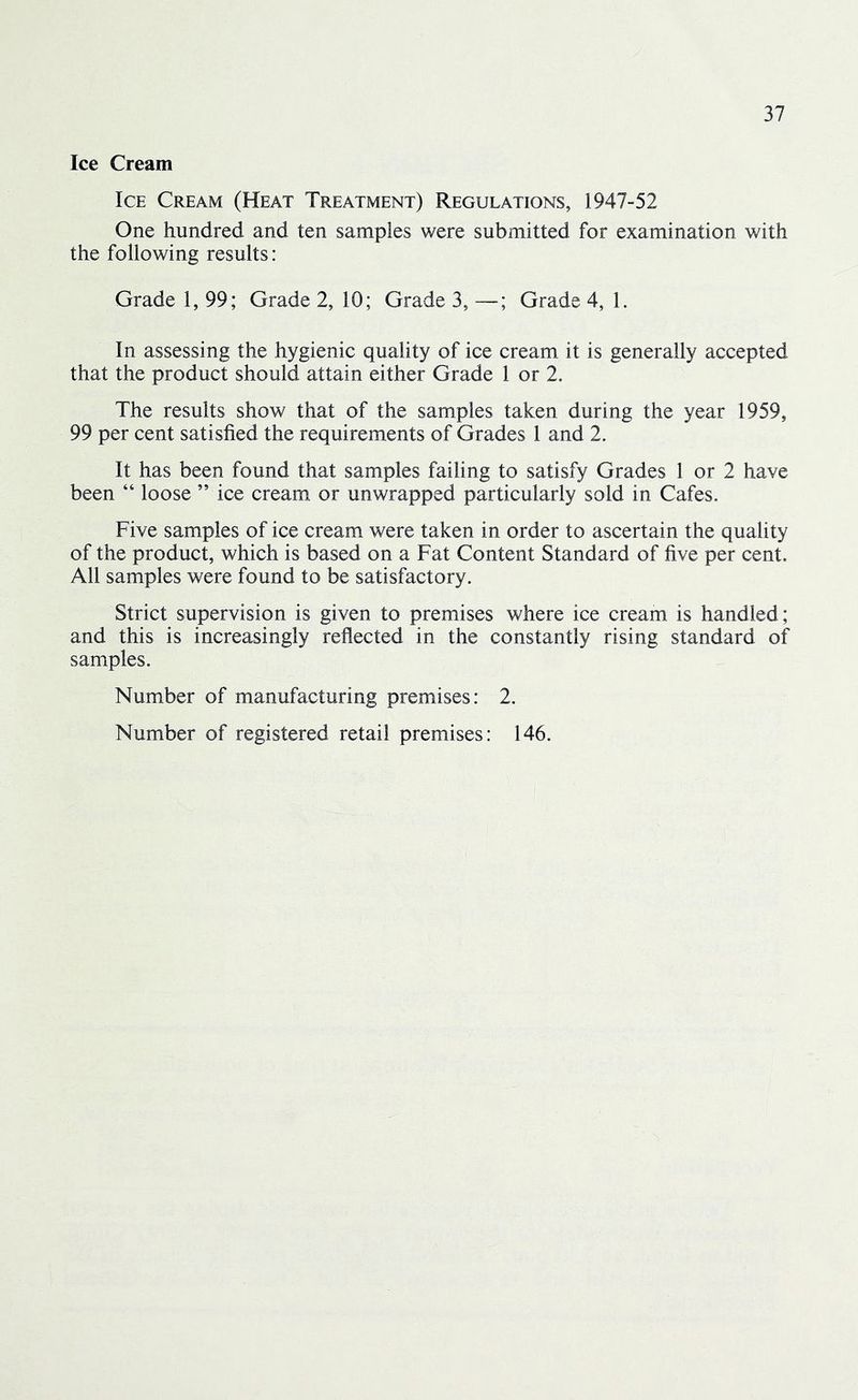 Ice Cream Ice Cream (Heat Treatment) Regulations, 1947-52 One hundred and ten samples were submitted for examination with the following results: Grade 1, 99; Grade 2, 10; Grade 3, —; Grade 4, 1. In assessing the hygienic quality of ice cream it is generally accepted that the product should attain either Grade 1 or 2. The results show that of the samples taken during the year 1959, 99 per cent satisfied the requirements of Grades 1 and 2. It has been found that samples failing to satisfy Grades 1 or 2 have been “ loose ” ice cream or unwrapped particularly sold in Cafes. Five samples of ice cream were taken in order to ascertain the quality of the product, which is based on a Fat Content Standard of five per cent. All samples were found to be satisfactory. Strict supervision is given to premises where ice cream is handled; and this is increasingly reflected in the constantly rising standard of samples. Number of manufacturing premises: 2. Number of registered retail premises: 146.
