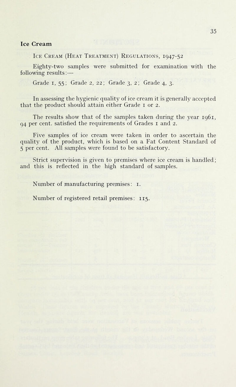 Ice Cream Ice Cream (Heat Treatment) Regulations, 1947-52 Eighty-two samples were submitted for examination with the following results:—• Grade i, 55; Grade 2, 22; Grade 3, 2; Grade 4, 3. In assessing the hygienic quality of ice cream it is generally accepted that the product should attain either Grade i or 2. The results show that of the samples taken during the year 1961, 94 per cent, satisfied the requirements of Grades i and 2. Five samples of ice cream were taken in order to ascertain the quality of the product, which is based on a Fat Content Standard of 5 per cent. All samples were found to be satisfactory. Strict supervision is given to premises where ice cream is handled; and this is reflected in the high standard of samples. Number of manufacturing premises: i. Number of registered retail premises: 115.